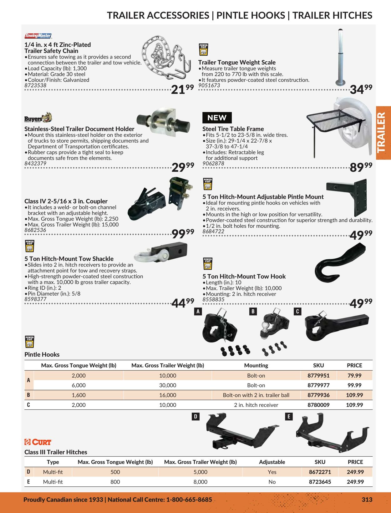 Flyer Princess Auto 01.01.2024 - 31.12.2024