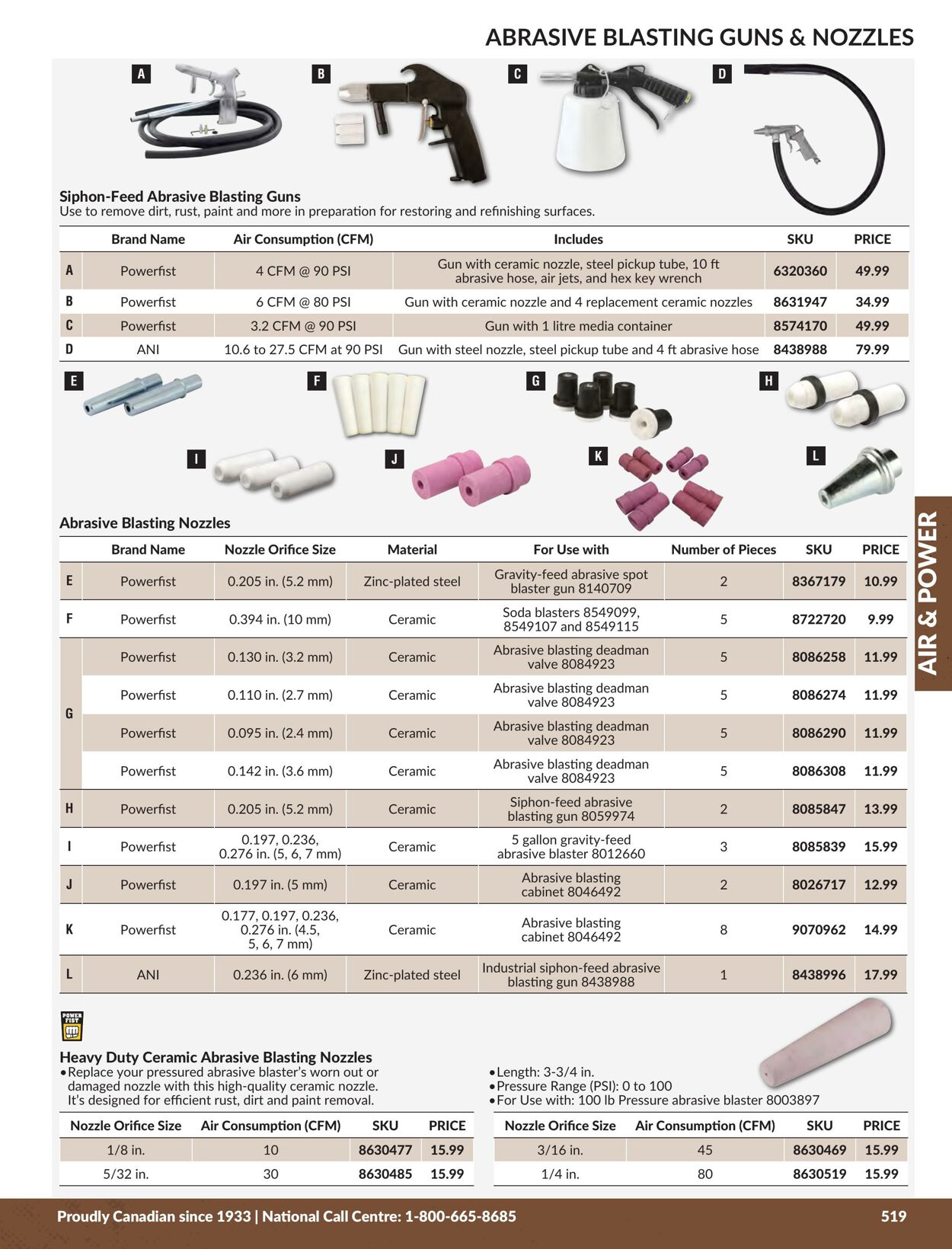 Flyer Princess Auto 01.01.2024 - 31.12.2024