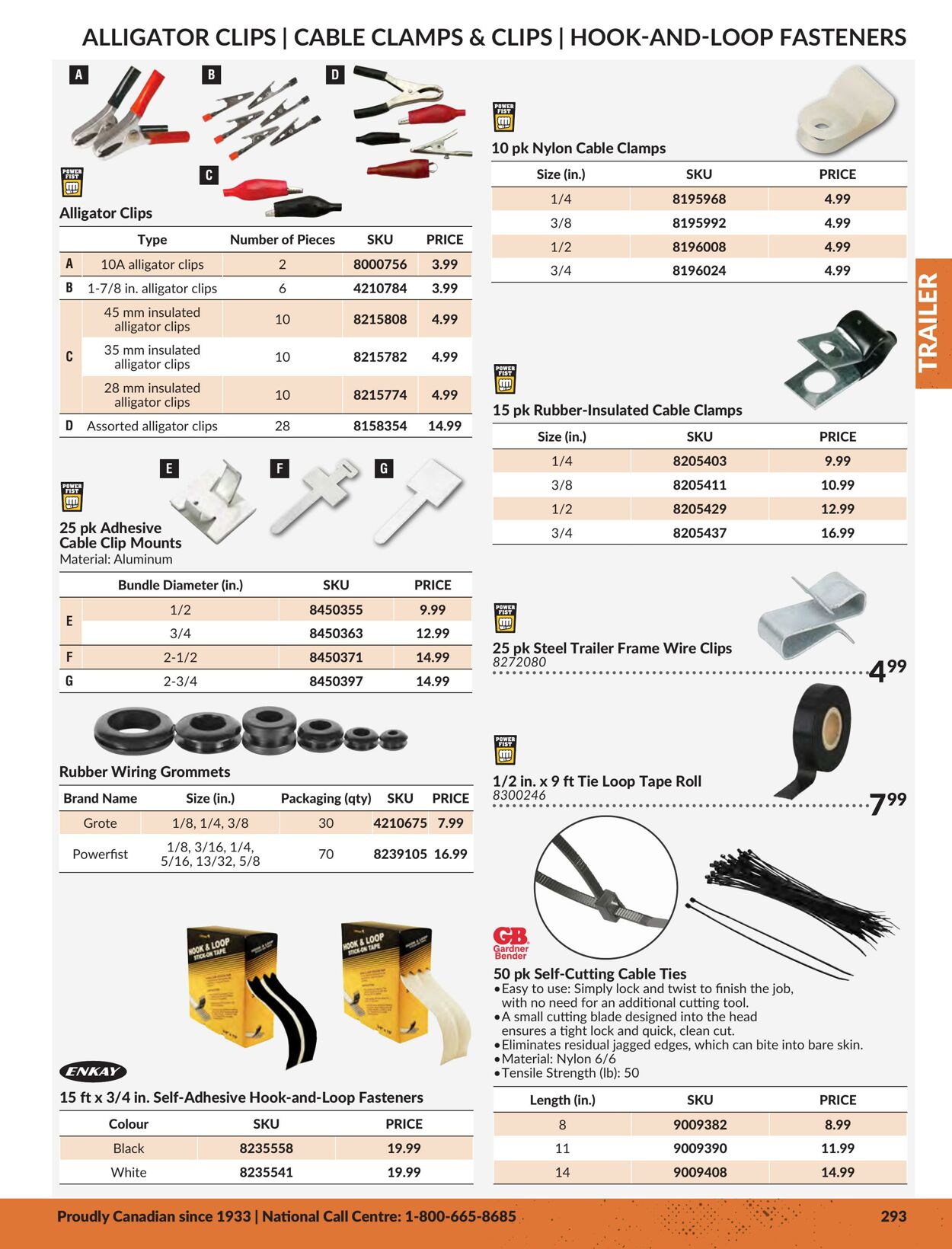 Flyer Princess Auto 01.01.2024 - 31.12.2024