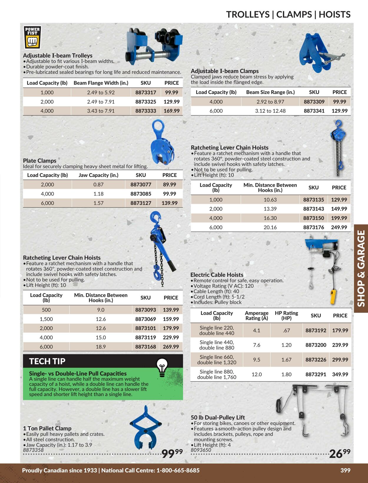 Flyer Princess Auto 01.01.2024 - 31.12.2024