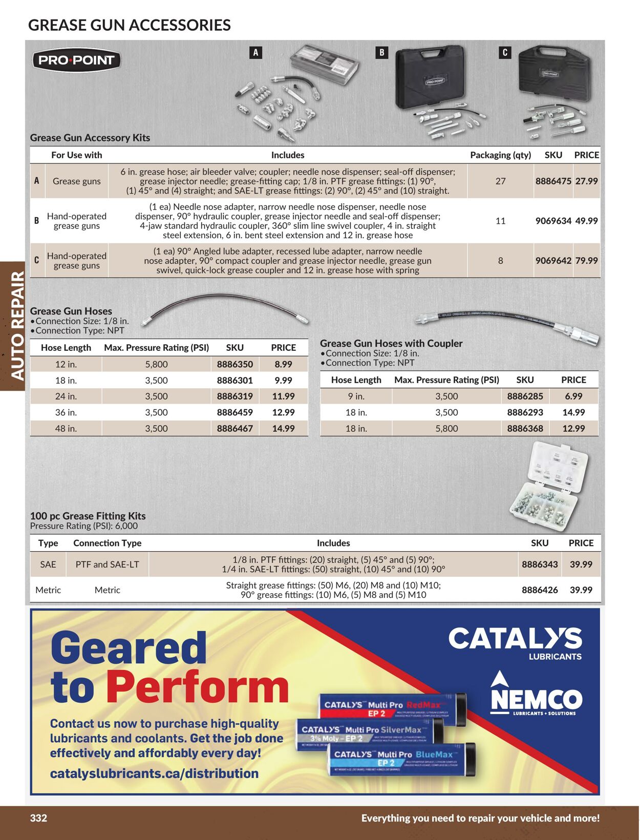 Flyer Princess Auto 01.01.2024 - 31.12.2024