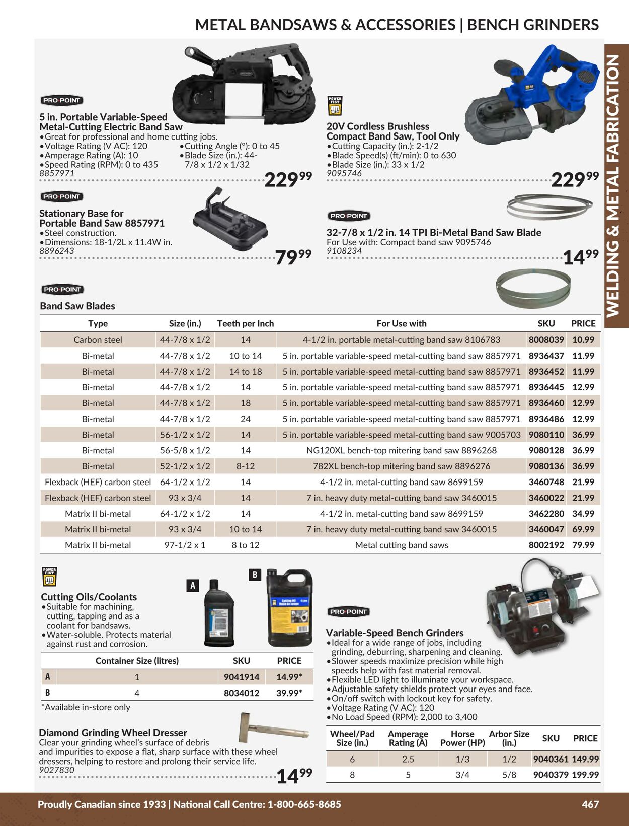 Flyer Princess Auto 01.01.2024 - 31.12.2024