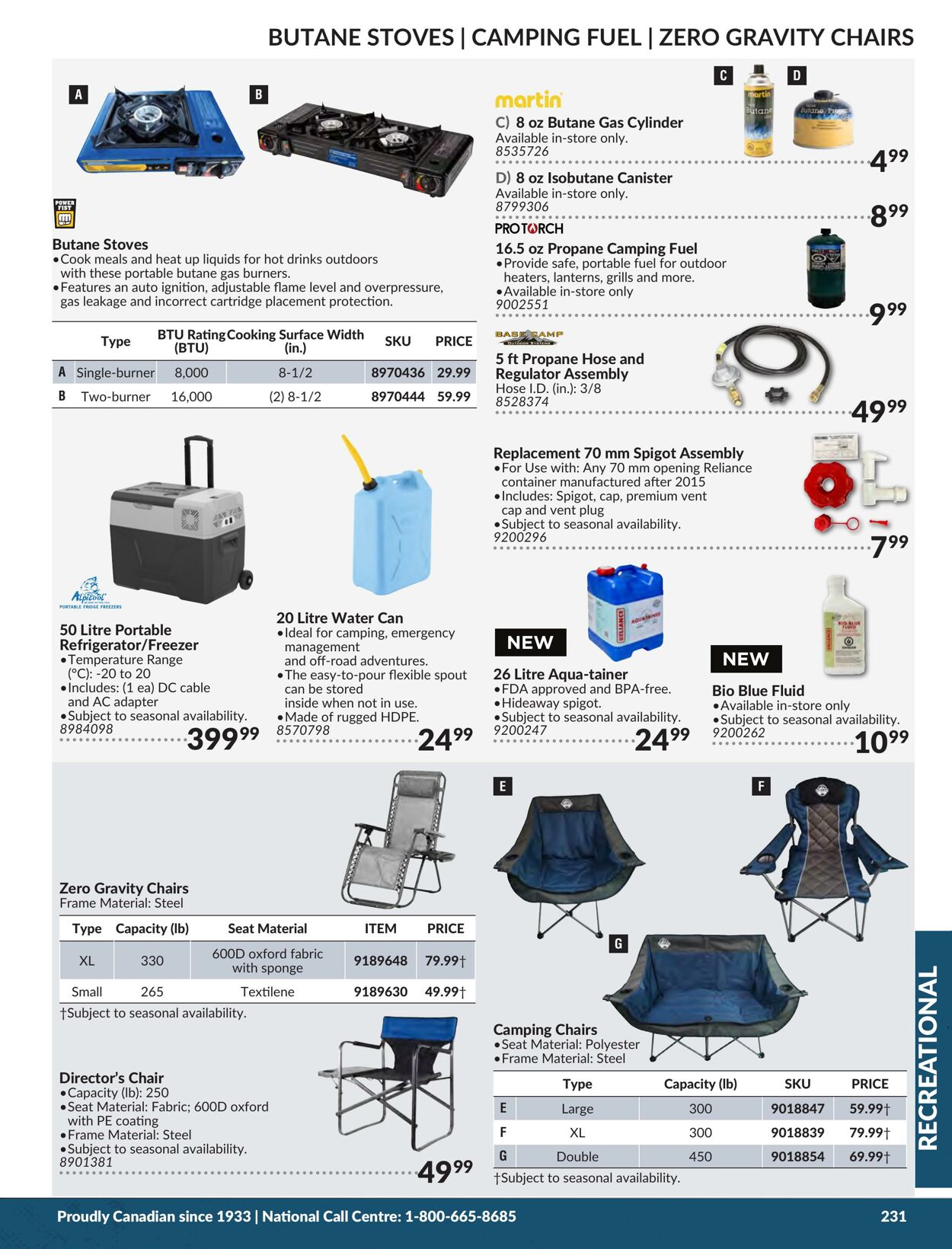 Flyer Princess Auto 01.01.2024 - 31.12.2024