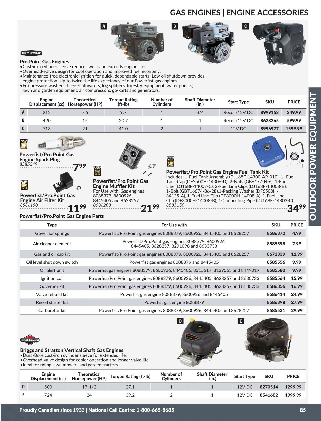 Flyer Princess Auto 01.01.2024 - 31.12.2024