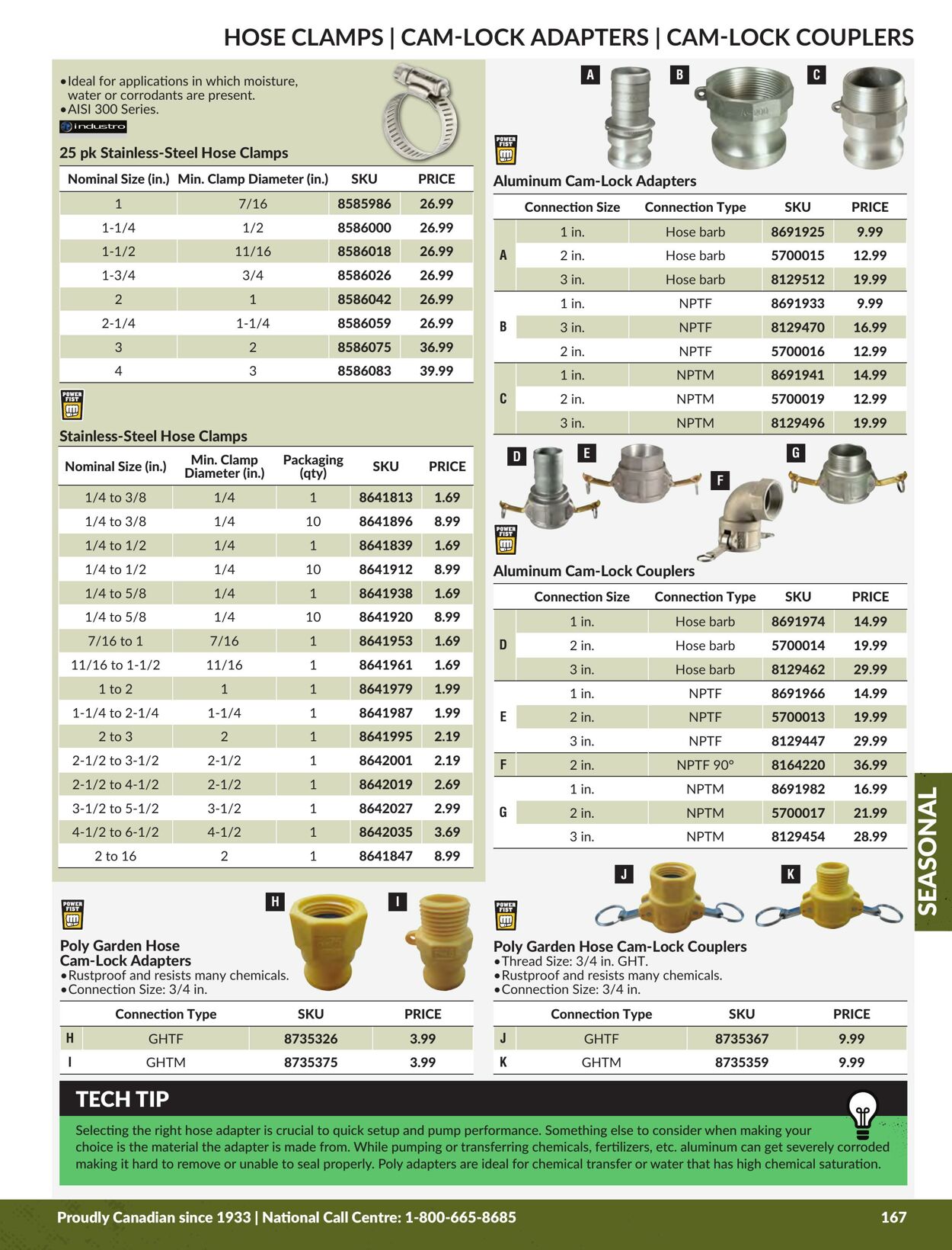 Flyer Princess Auto 01.01.2024 - 31.12.2024