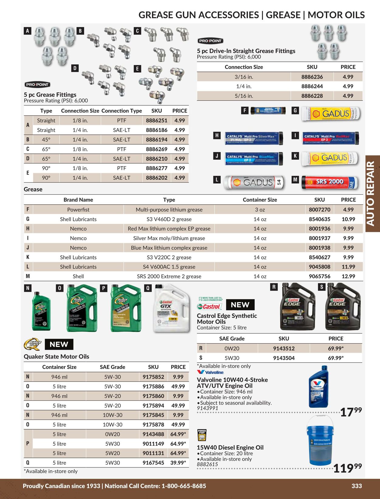 Flyer Princess Auto 01.01.2024 - 31.12.2024