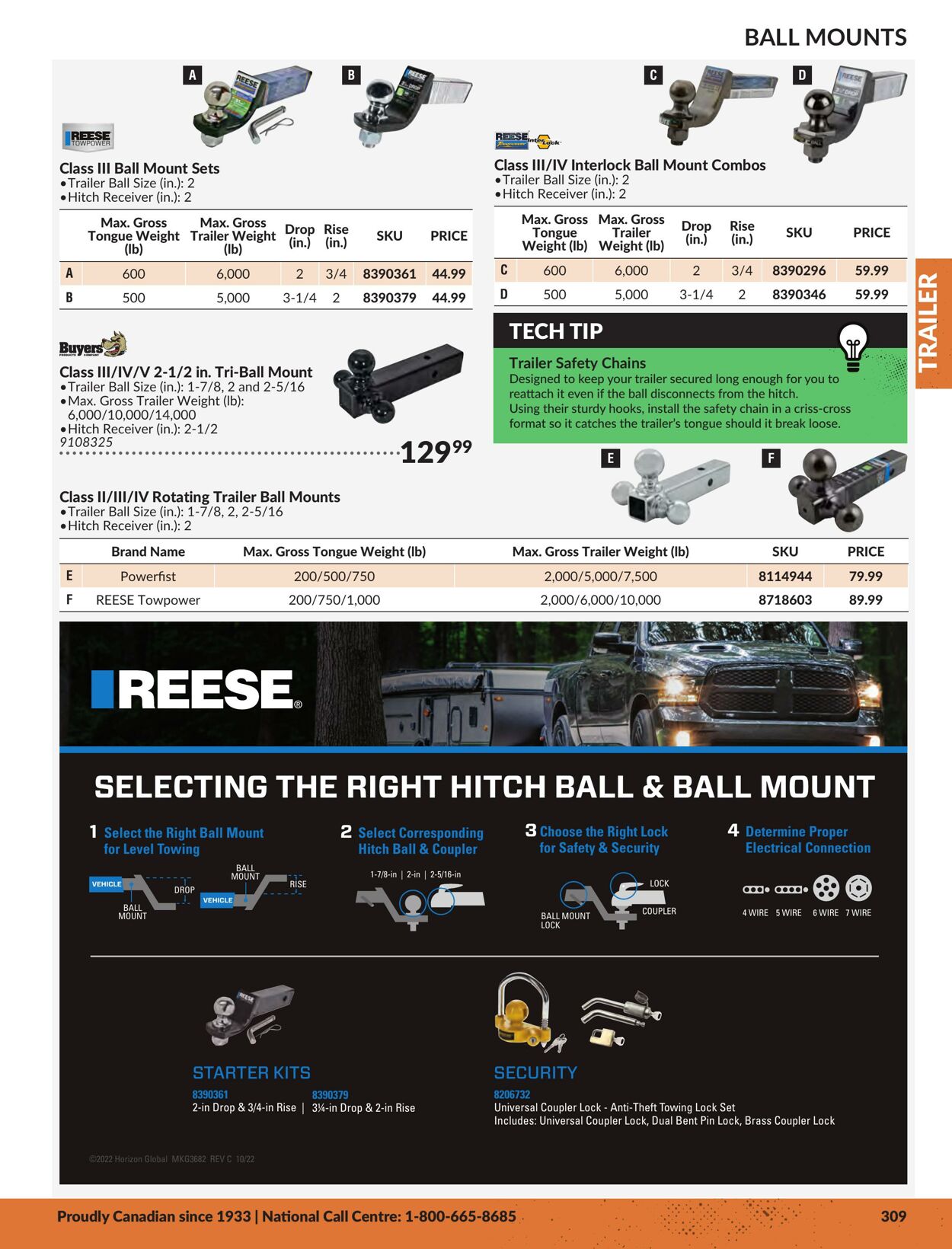 Flyer Princess Auto 01.01.2024 - 31.12.2024