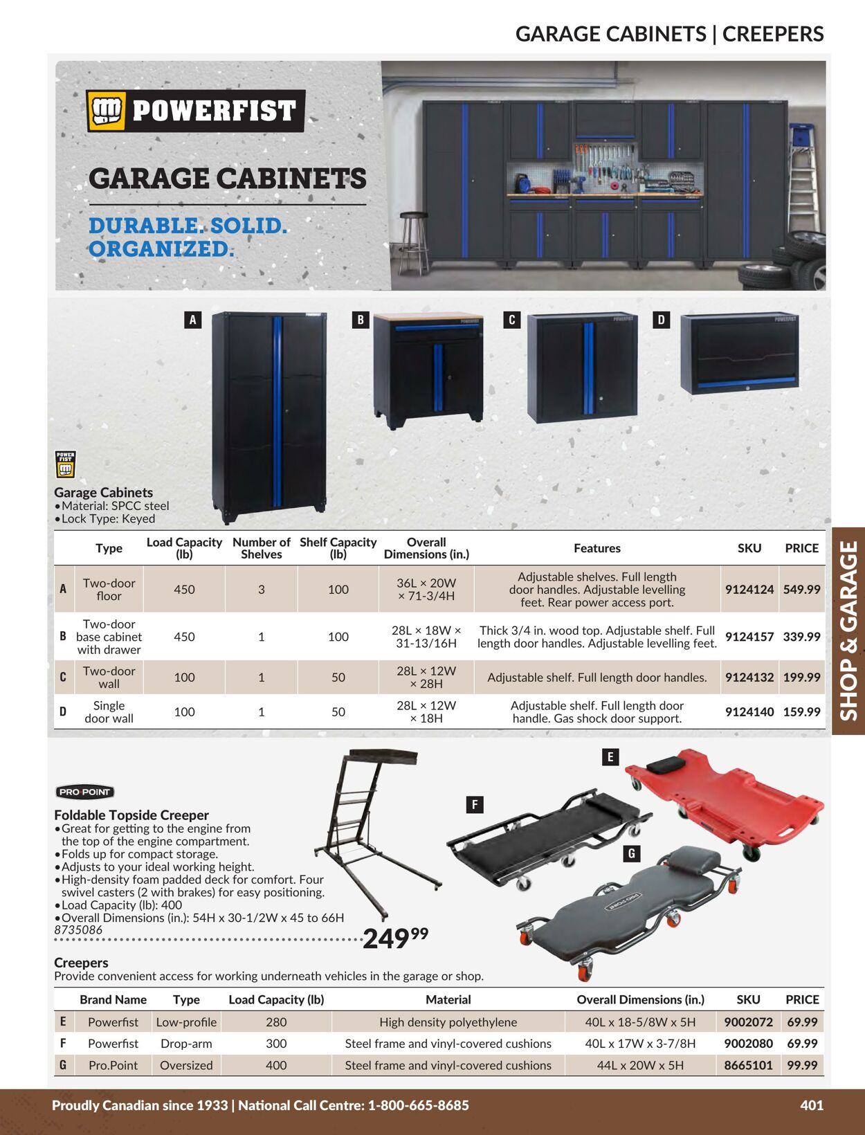 Flyer Princess Auto 01.01.2024 - 31.12.2024