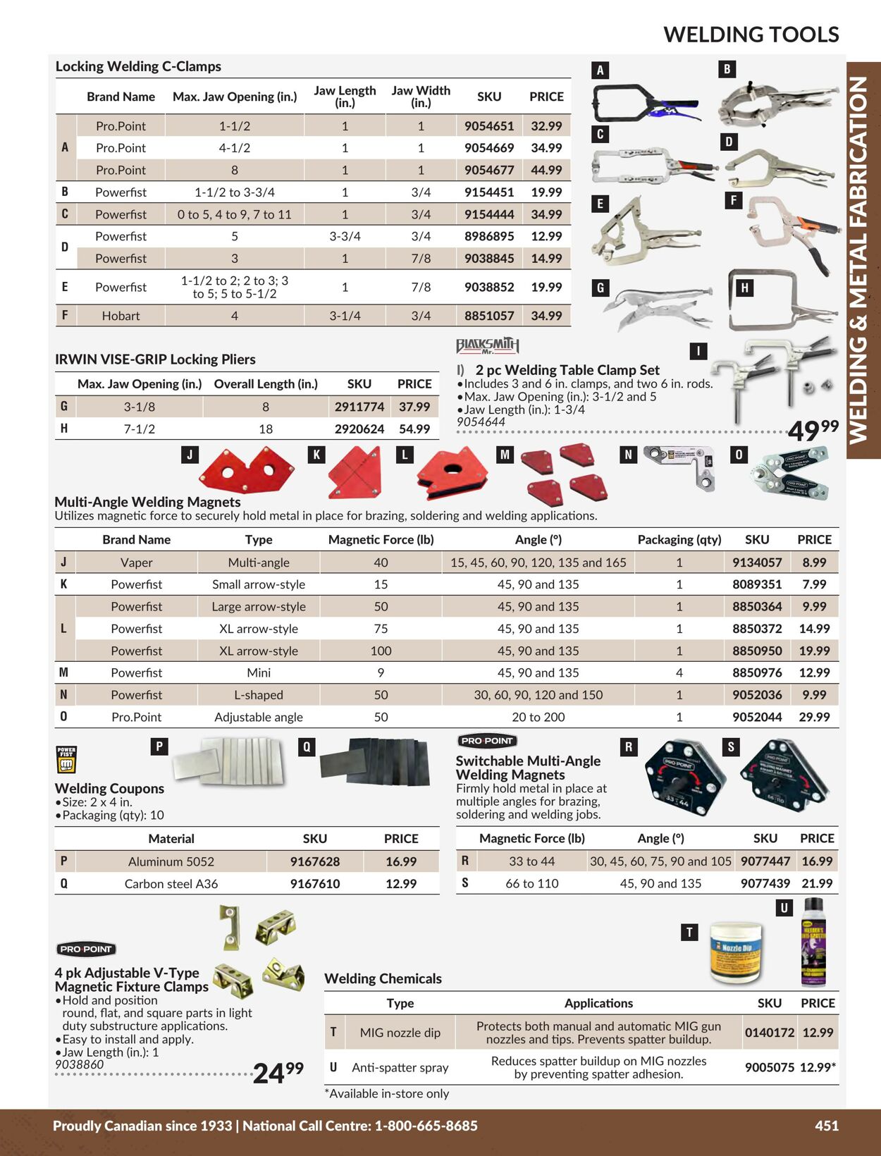 Flyer Princess Auto 01.01.2024 - 31.12.2024