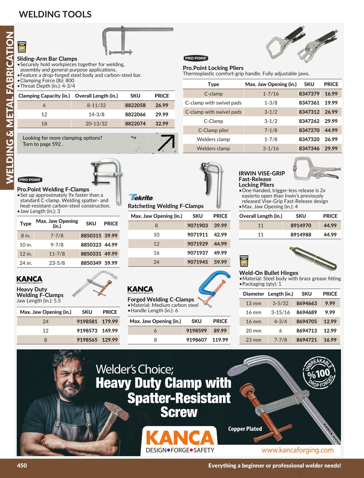 Flyer Princess Auto 01.01.2024 - 31.12.2024