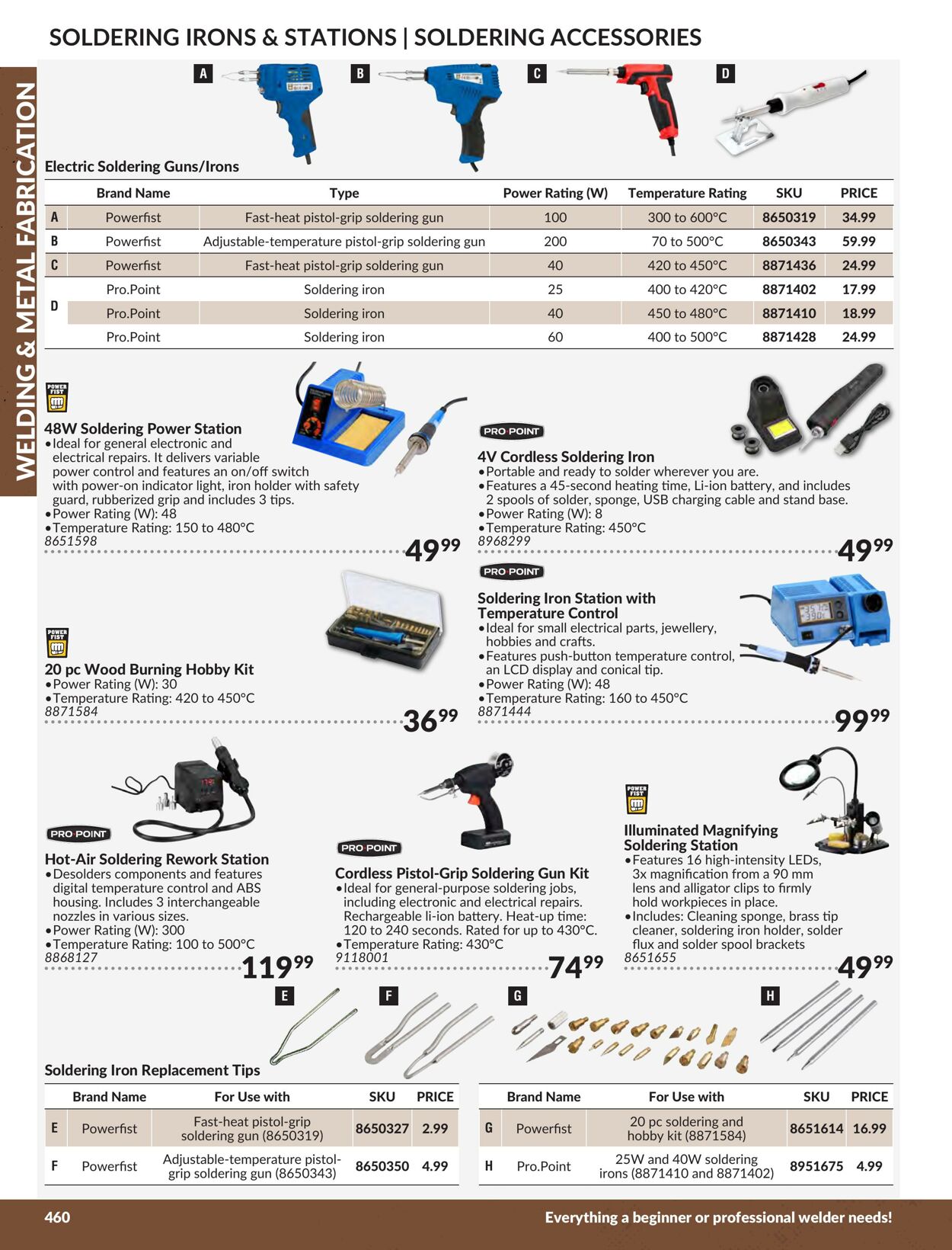 Flyer Princess Auto 01.01.2024 - 31.12.2024