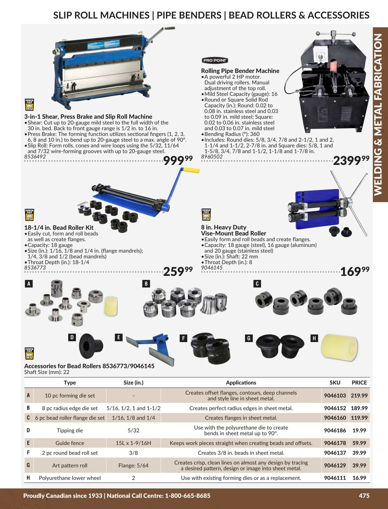 Flyer Princess Auto 01.01.2024 - 31.12.2024