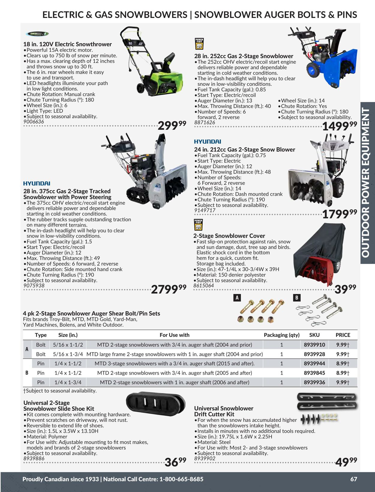 Flyer Princess Auto 01.01.2024 - 31.12.2024