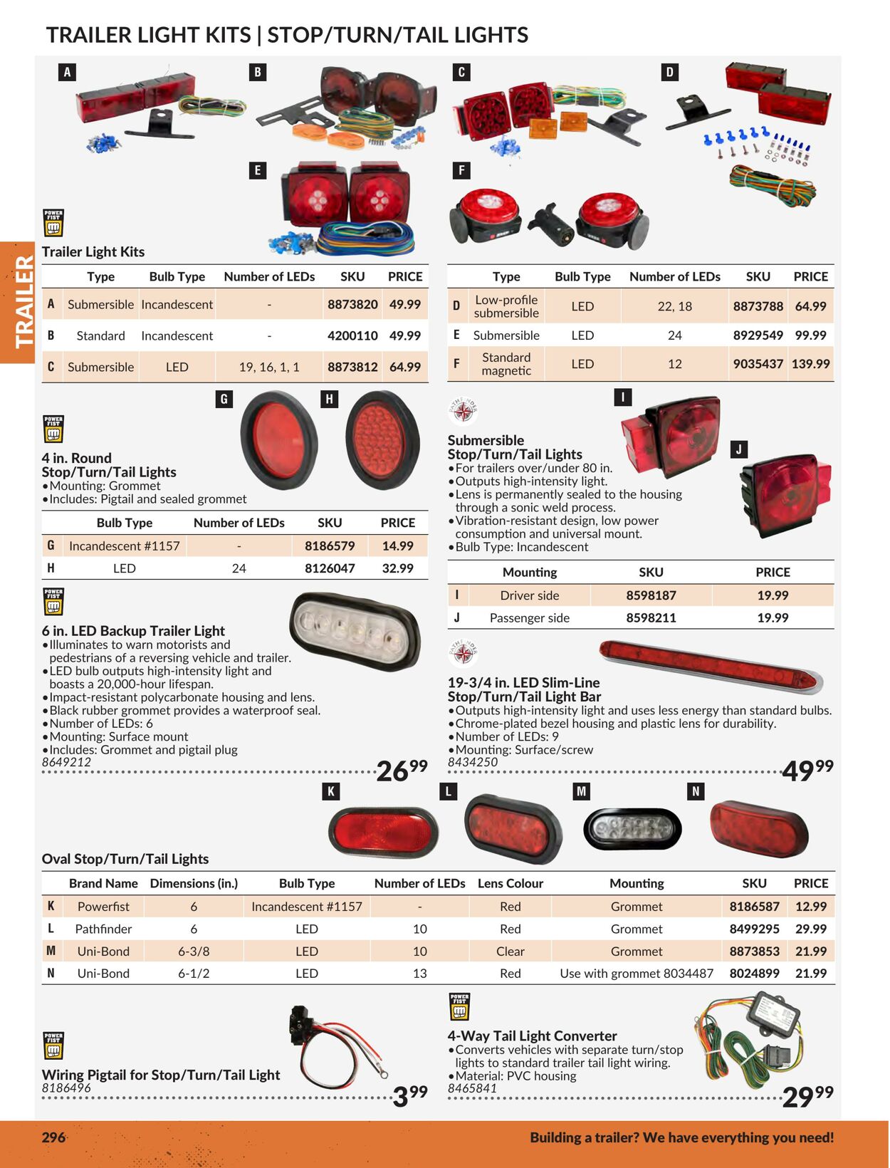 Flyer Princess Auto 01.01.2024 - 31.12.2024