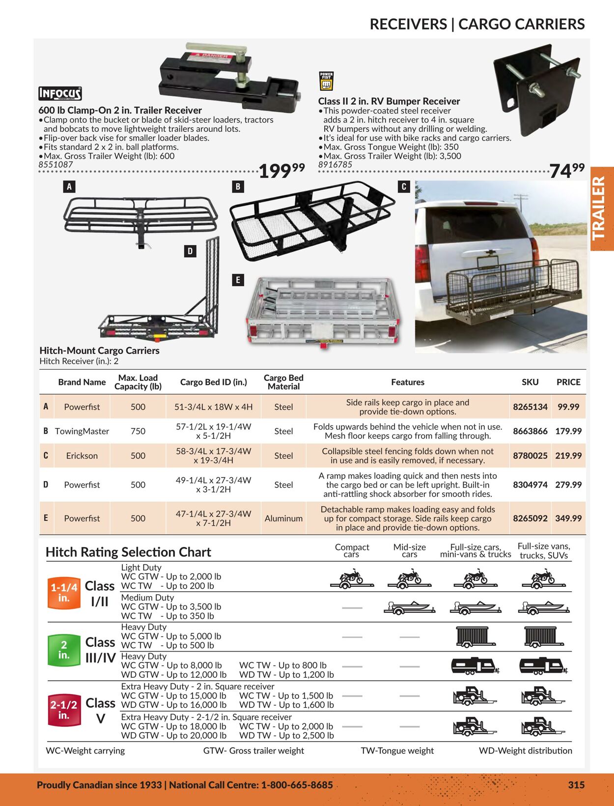 Flyer Princess Auto 01.01.2024 - 31.12.2024