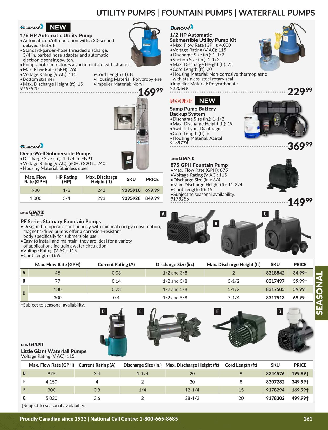 Flyer Princess Auto 01.01.2024 - 31.12.2024