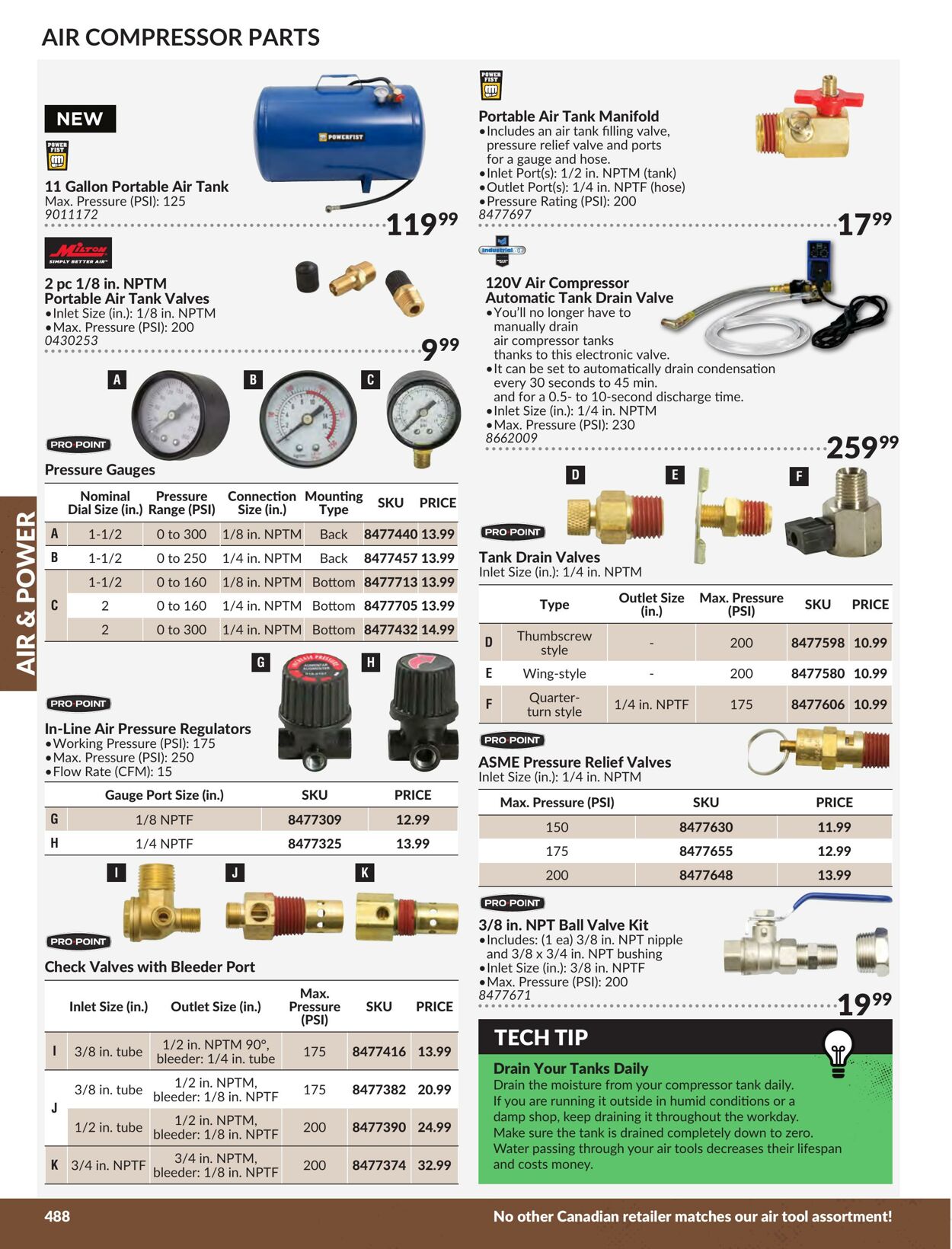 Flyer Princess Auto 01.01.2024 - 31.12.2024