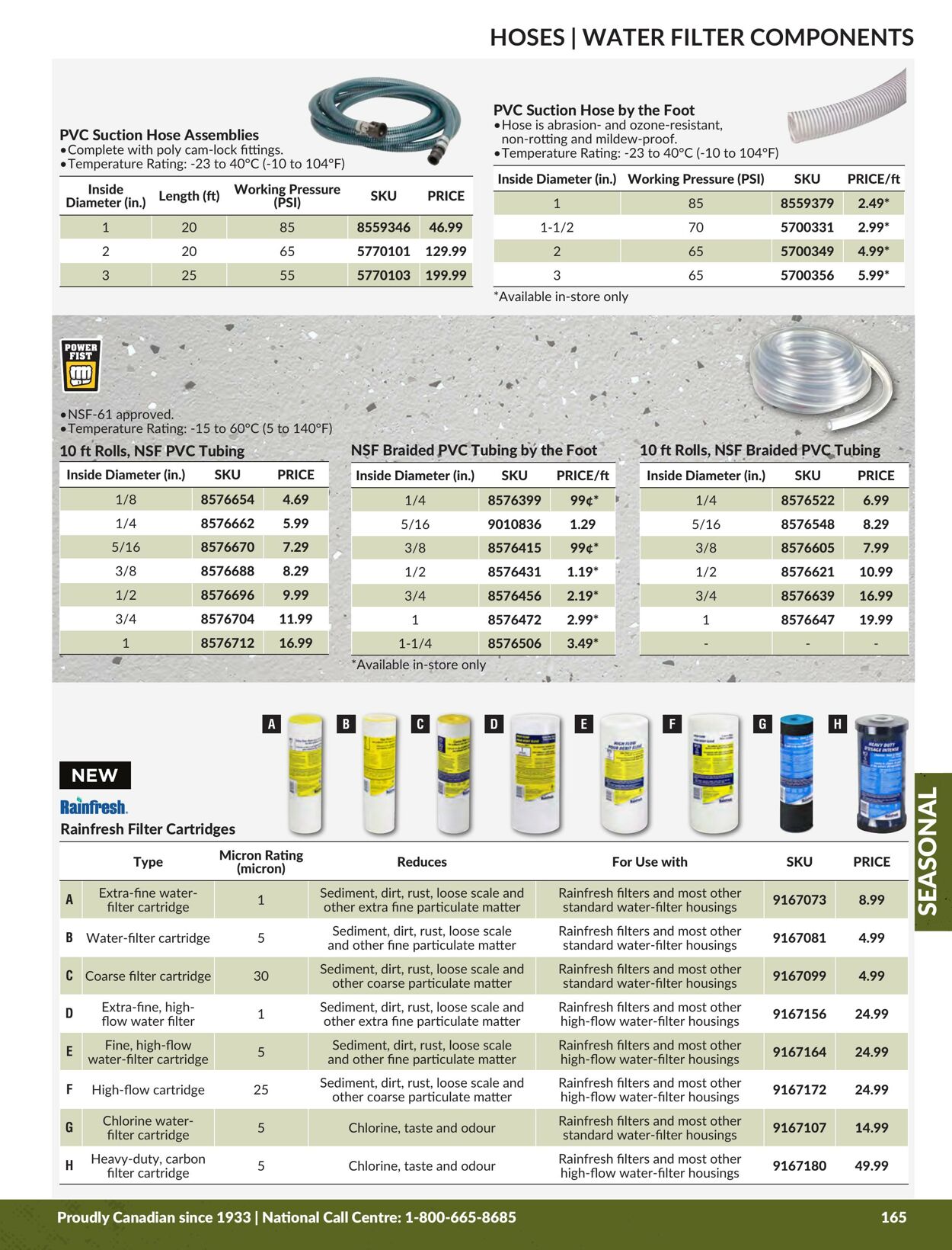 Flyer Princess Auto 01.01.2024 - 31.12.2024