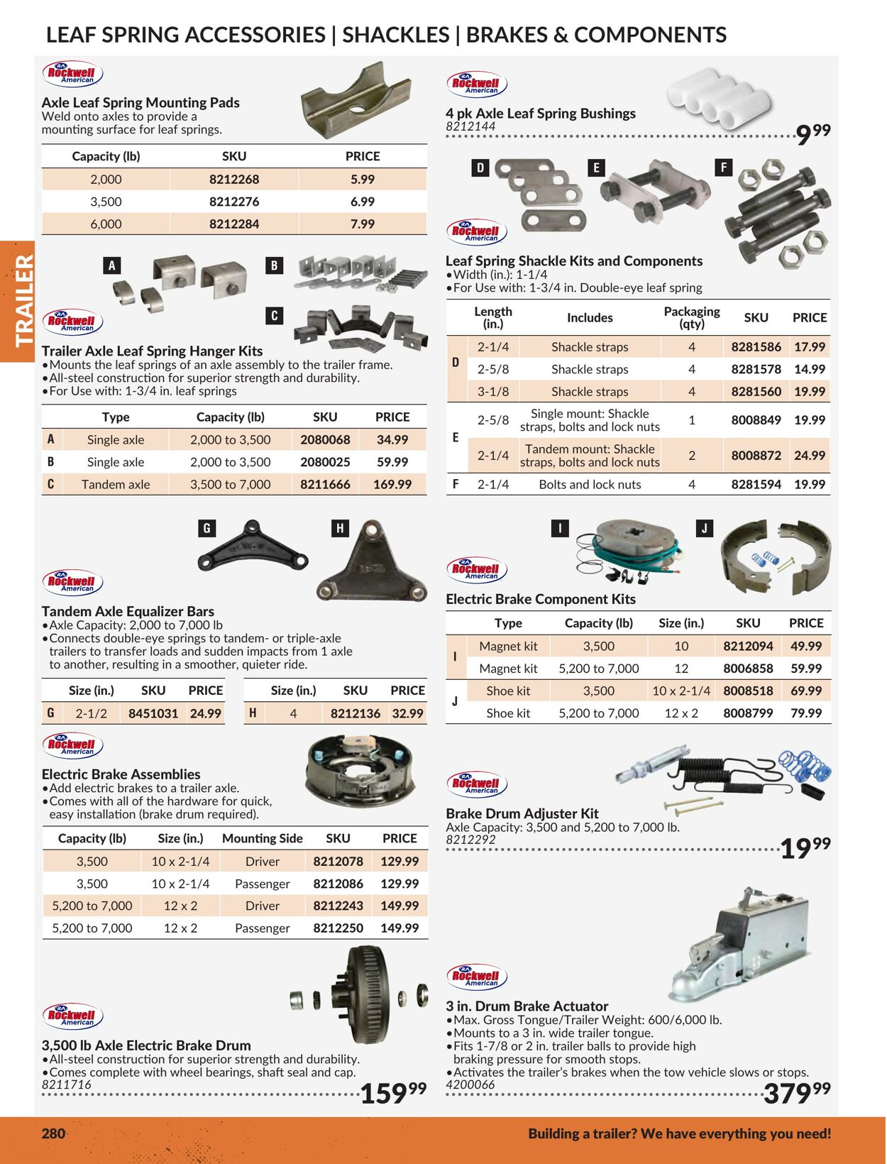 Flyer Princess Auto 01.01.2024 - 31.12.2024