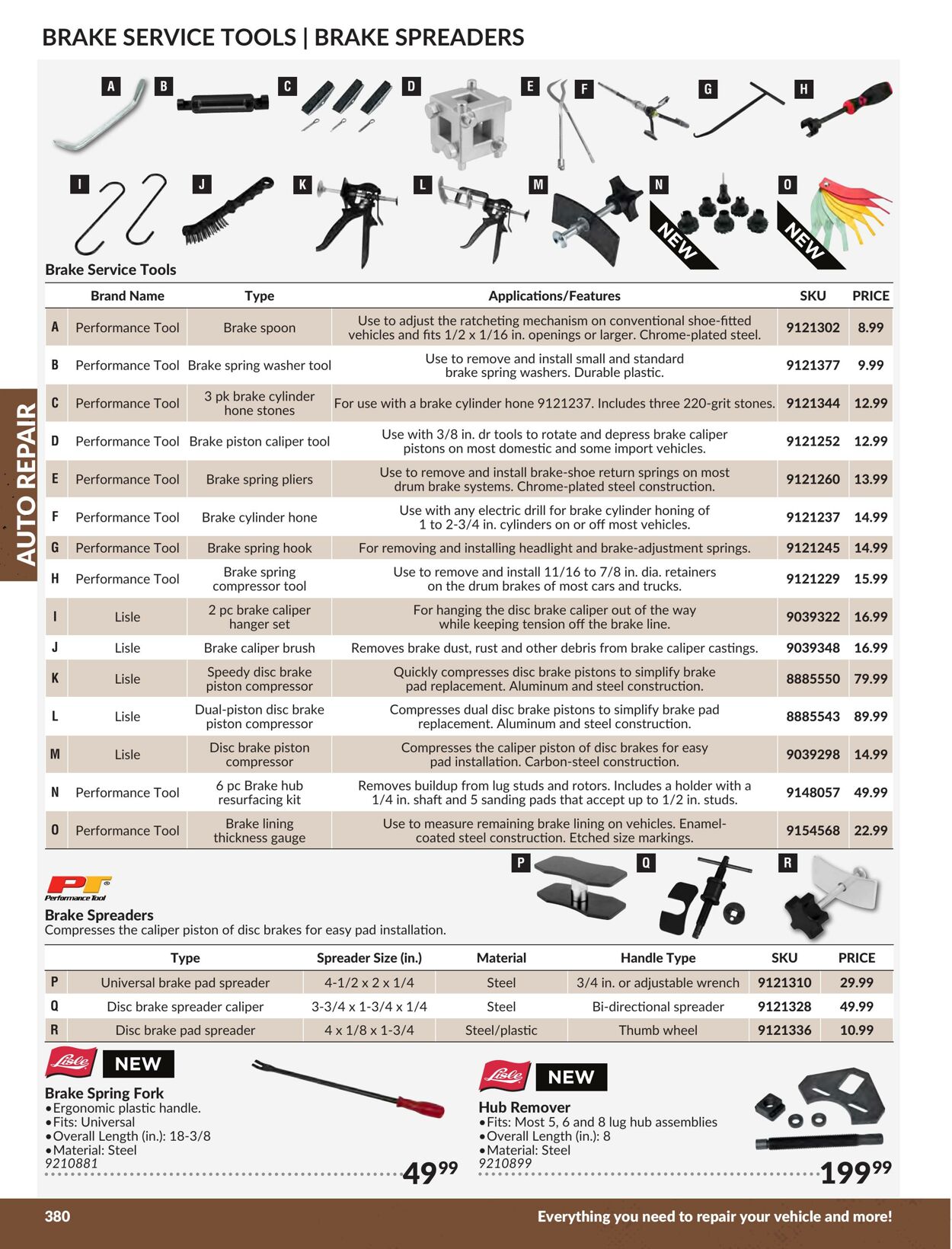 Flyer Princess Auto 01.01.2024 - 31.12.2024