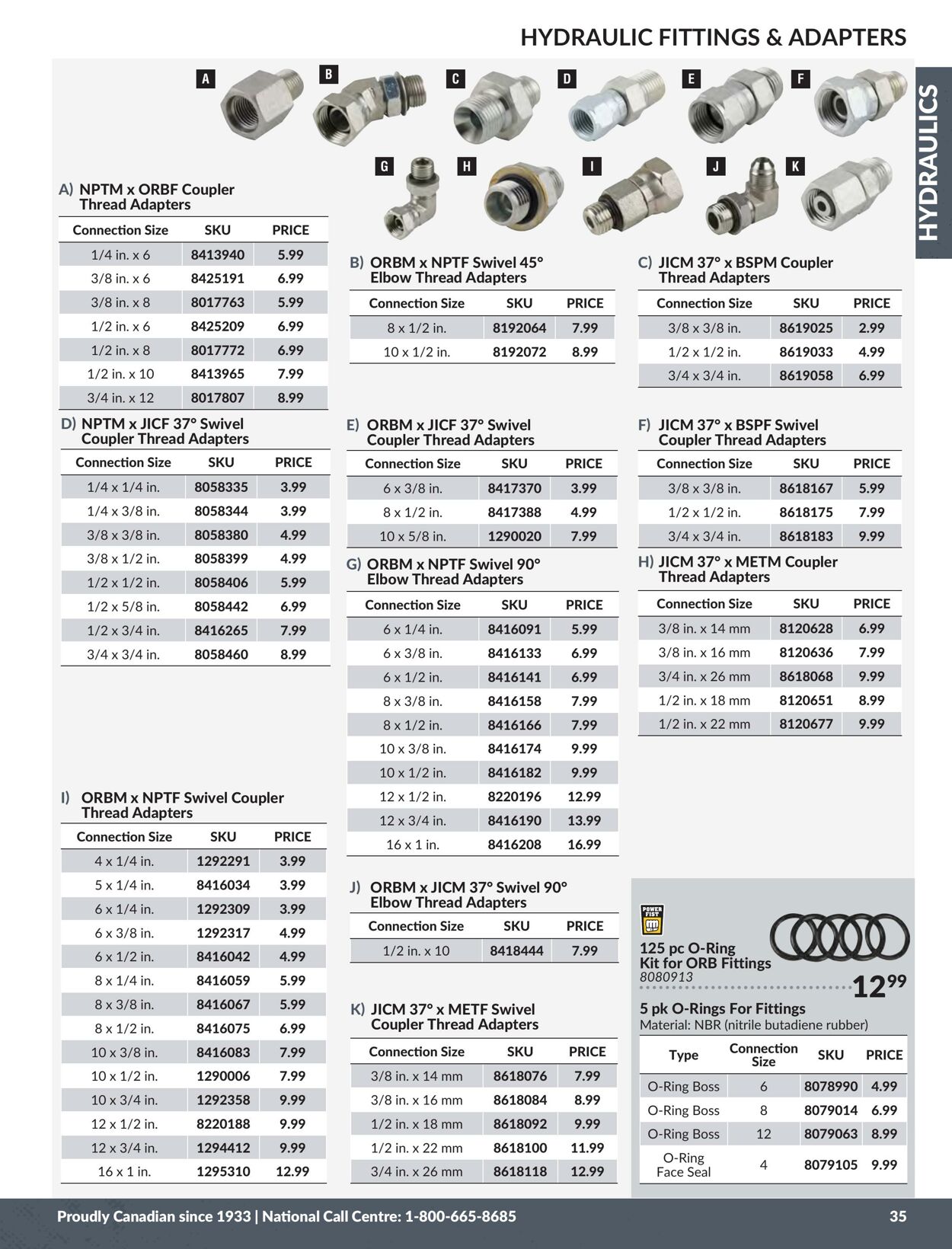 Flyer Princess Auto 01.01.2024 - 31.12.2024