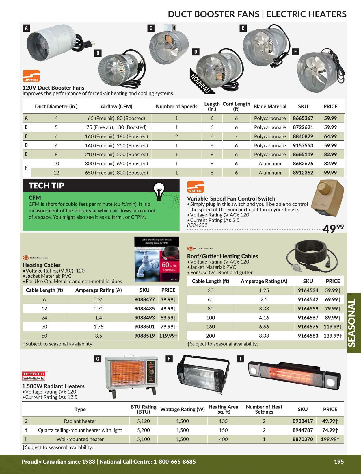 Flyer Princess Auto 01.01.2024 - 31.12.2024