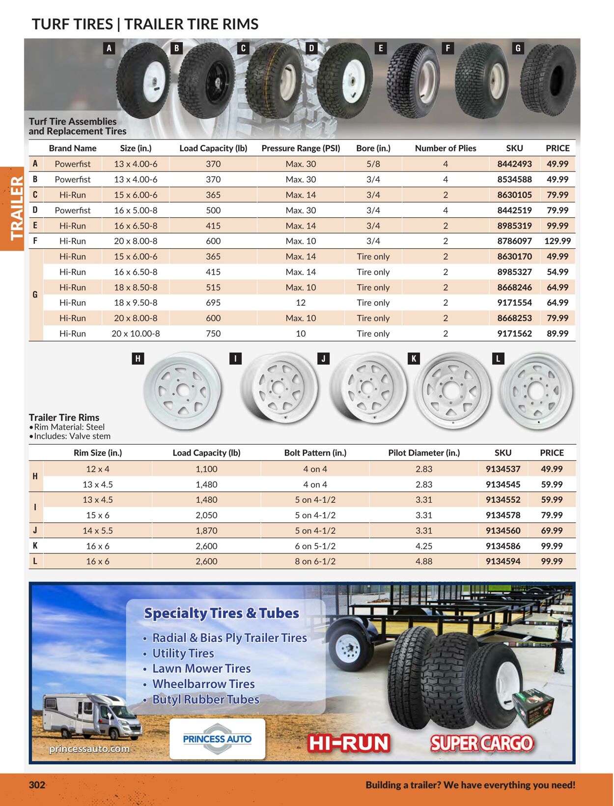 Flyer Princess Auto 01.01.2024 - 31.12.2024