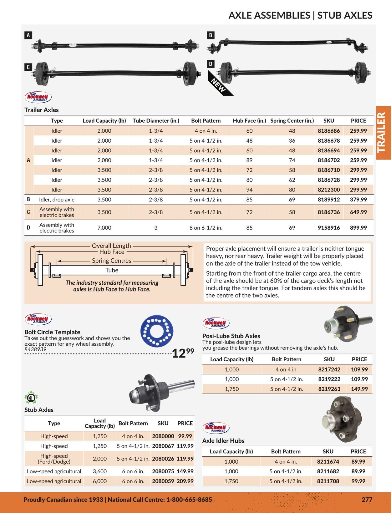 Flyer Princess Auto 01.01.2024 - 31.12.2024