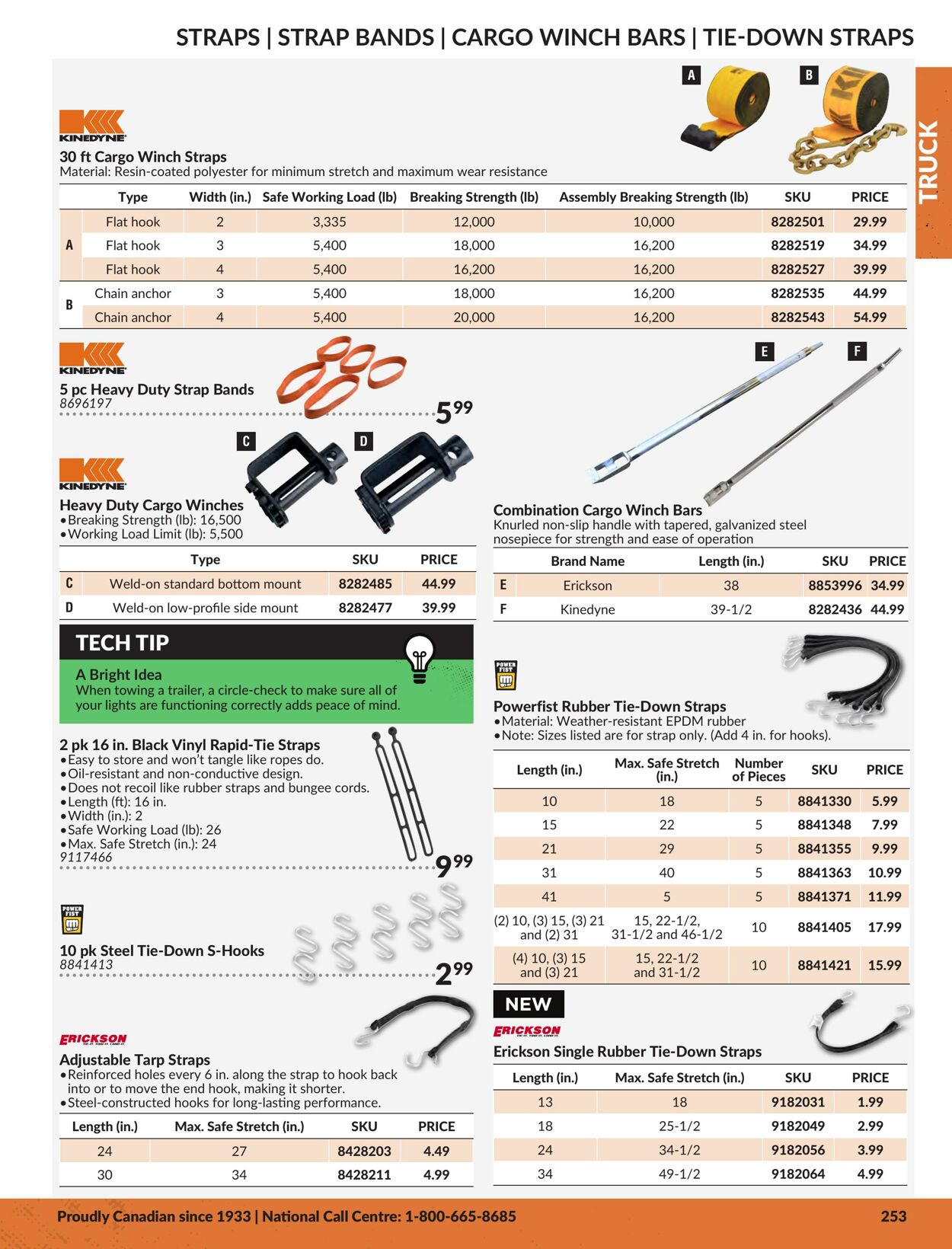 Flyer Princess Auto 01.01.2024 - 31.12.2024