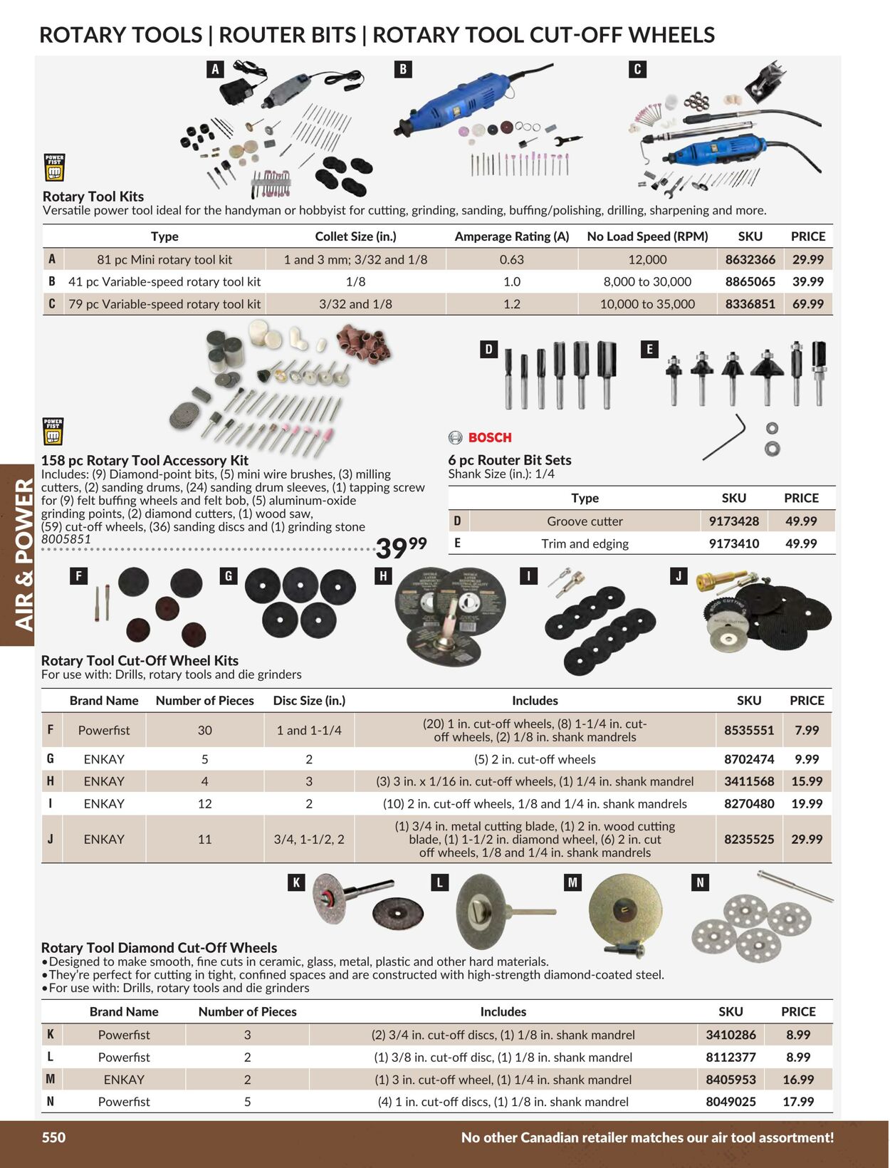 Flyer Princess Auto 01.01.2024 - 31.12.2024