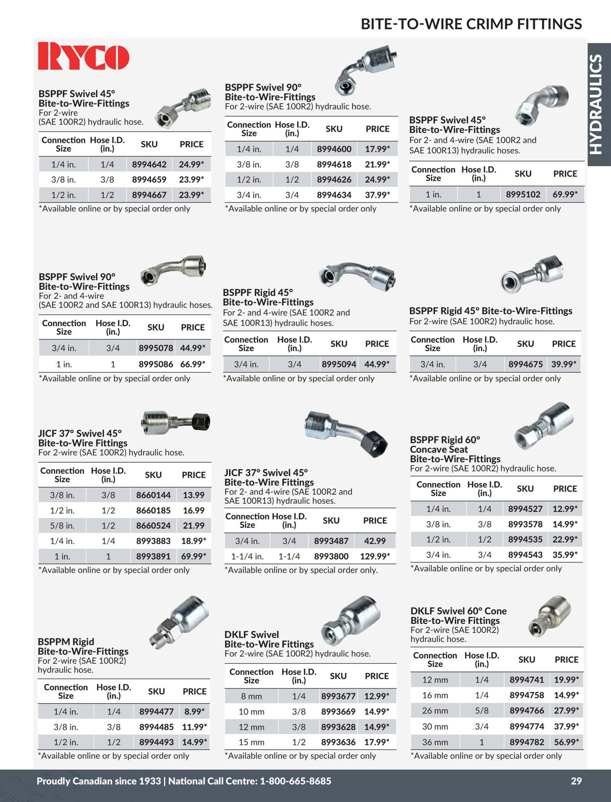 Flyer Princess Auto 01.01.2024 - 31.12.2024