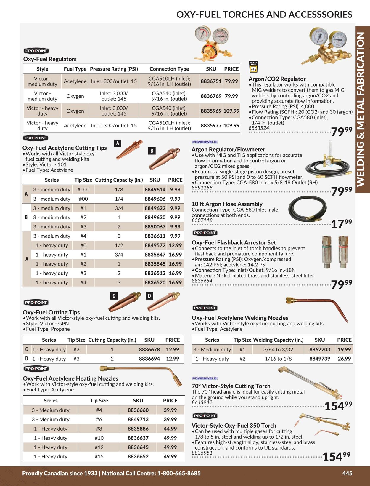 Flyer Princess Auto 01.01.2024 - 31.12.2024