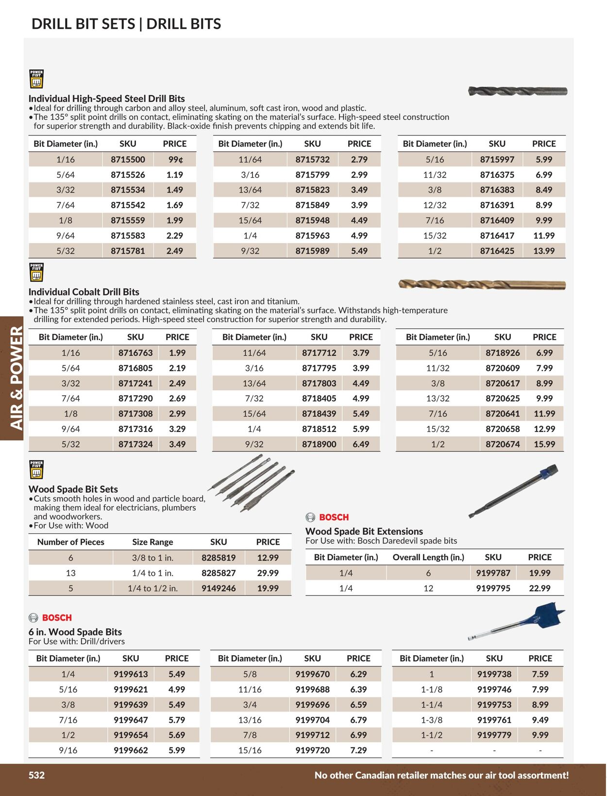 Flyer Princess Auto 01.01.2024 - 31.12.2024