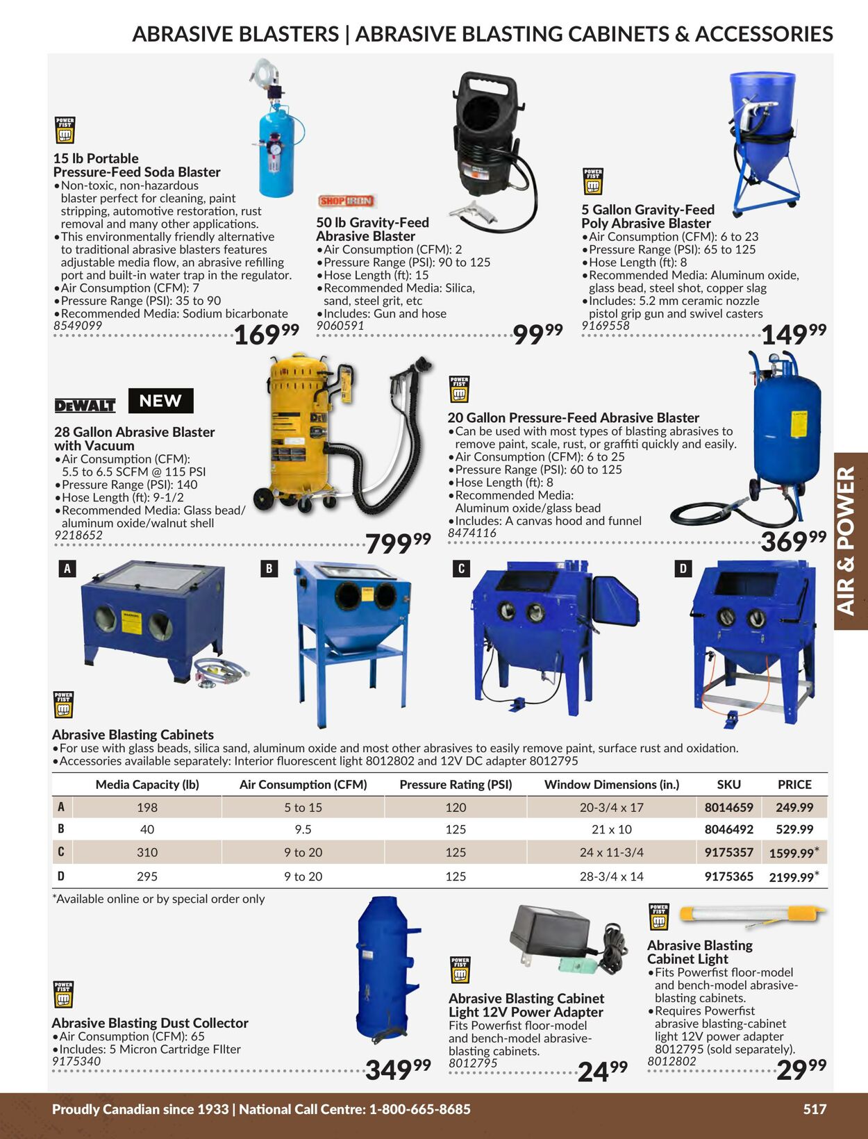 Flyer Princess Auto 01.01.2024 - 31.12.2024