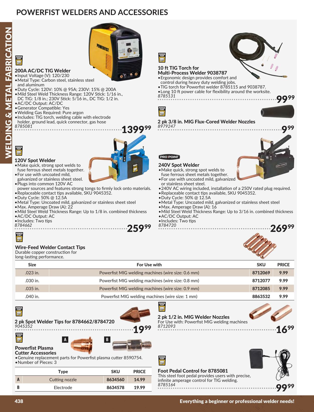 Flyer Princess Auto 01.01.2024 - 31.12.2024