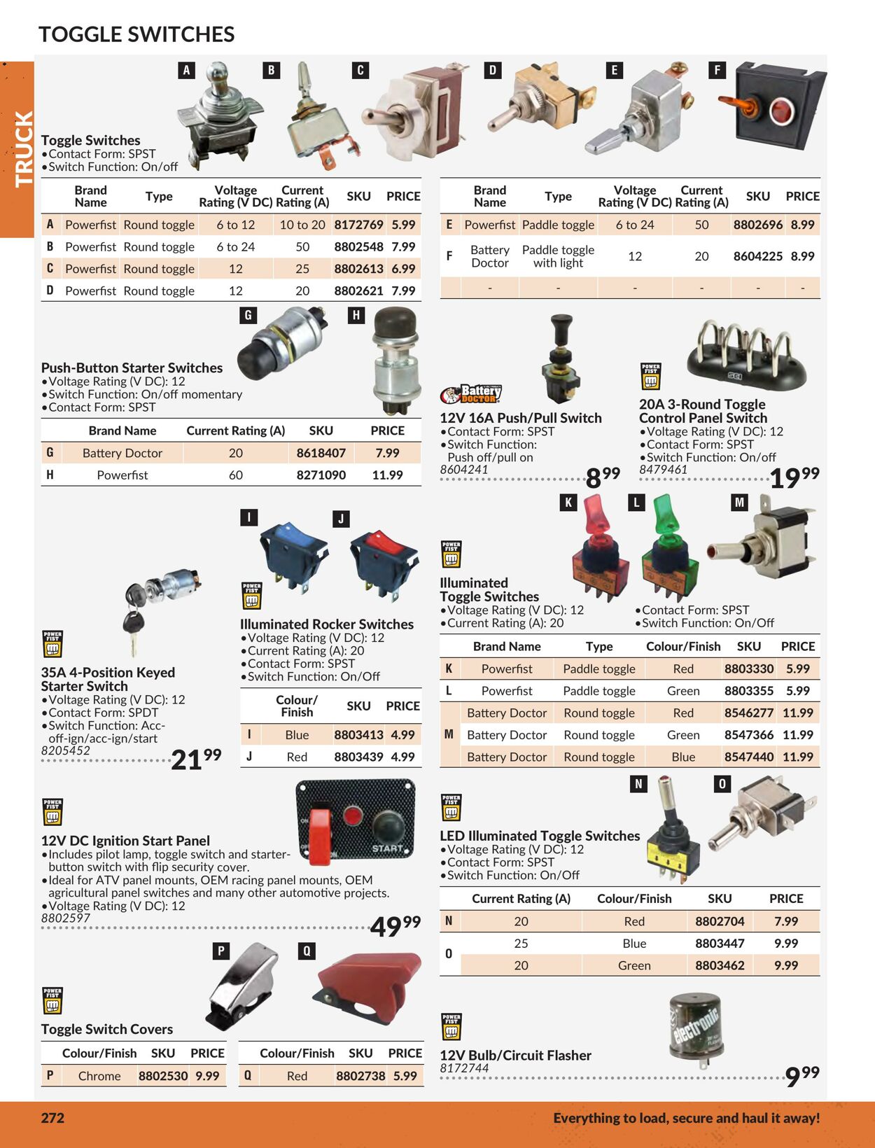 Flyer Princess Auto 01.01.2024 - 31.12.2024