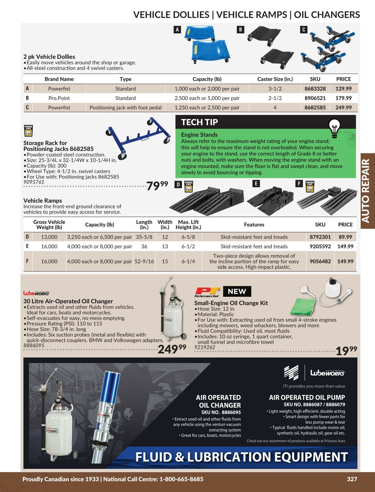 Flyer Princess Auto 01.01.2024 - 31.12.2024