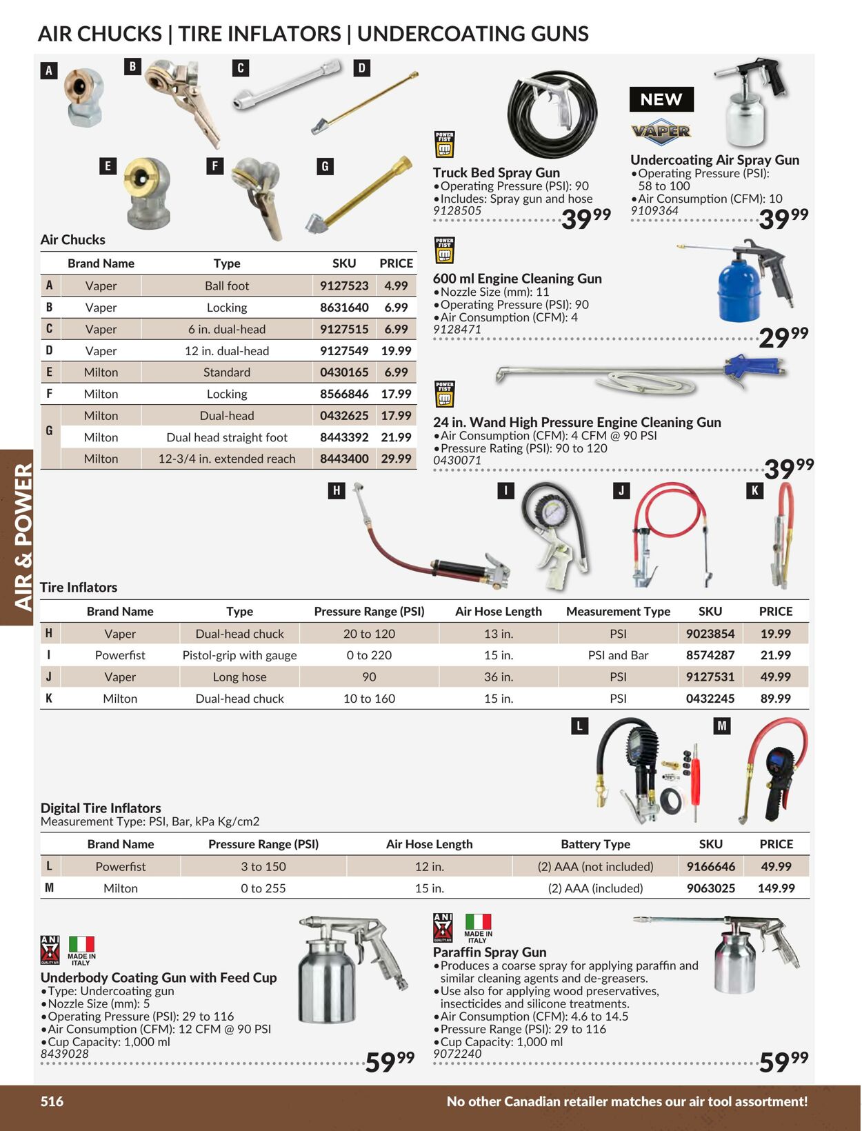 Flyer Princess Auto 01.01.2024 - 31.12.2024