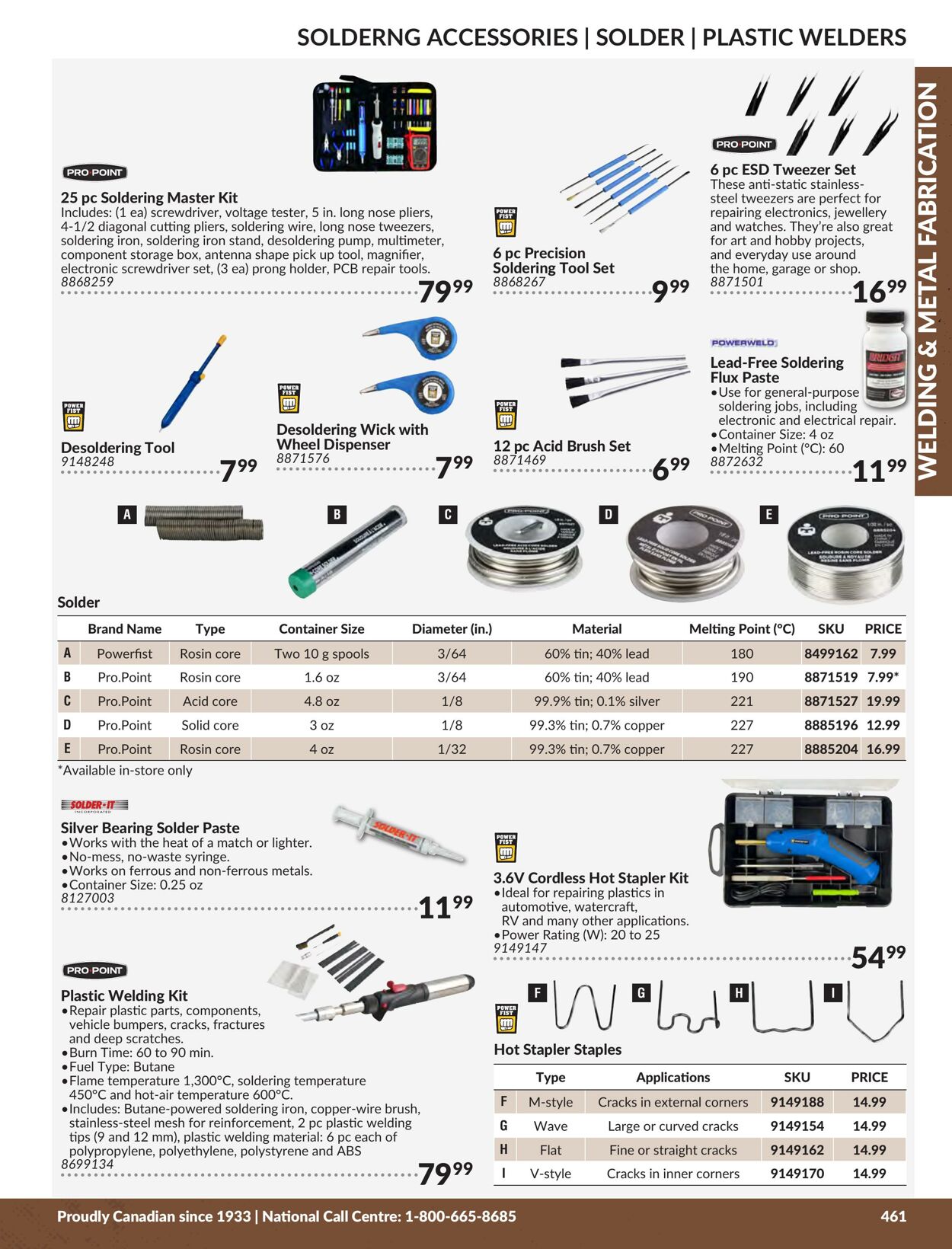 Flyer Princess Auto 01.01.2024 - 31.12.2024