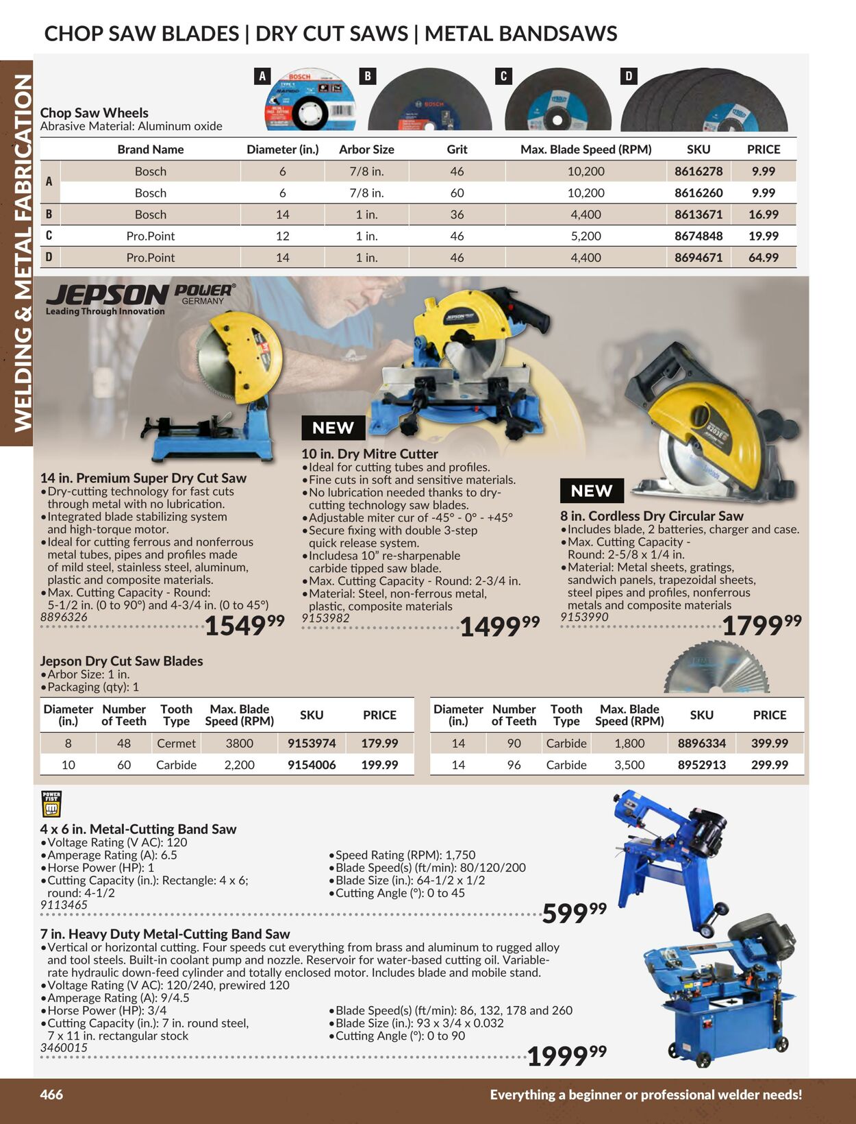 Flyer Princess Auto 01.01.2024 - 31.12.2024