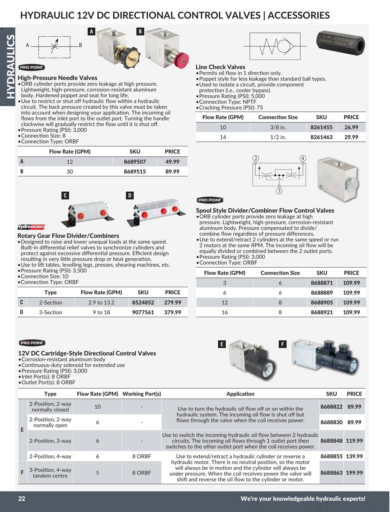 Flyer Princess Auto 01.01.2024 - 31.12.2024