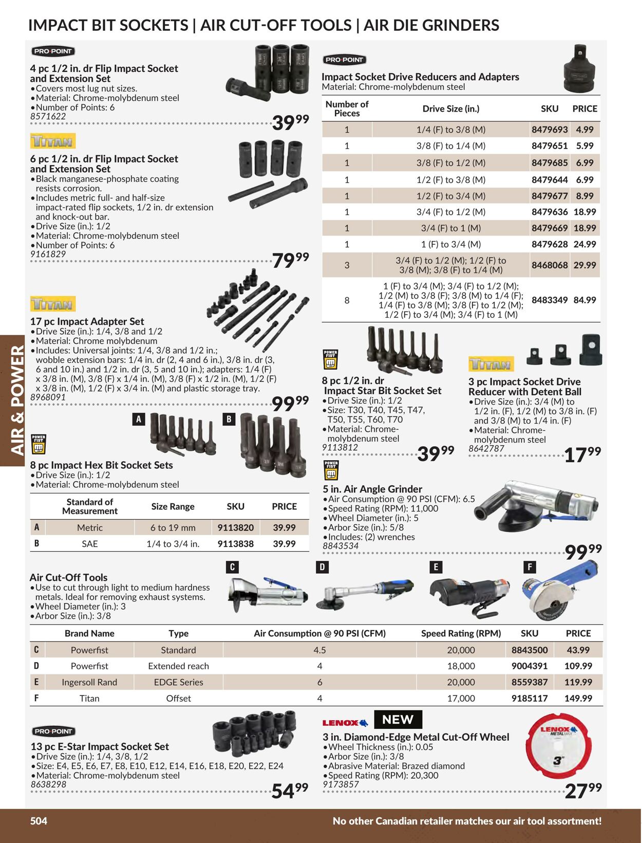 Flyer Princess Auto 01.01.2024 - 31.12.2024