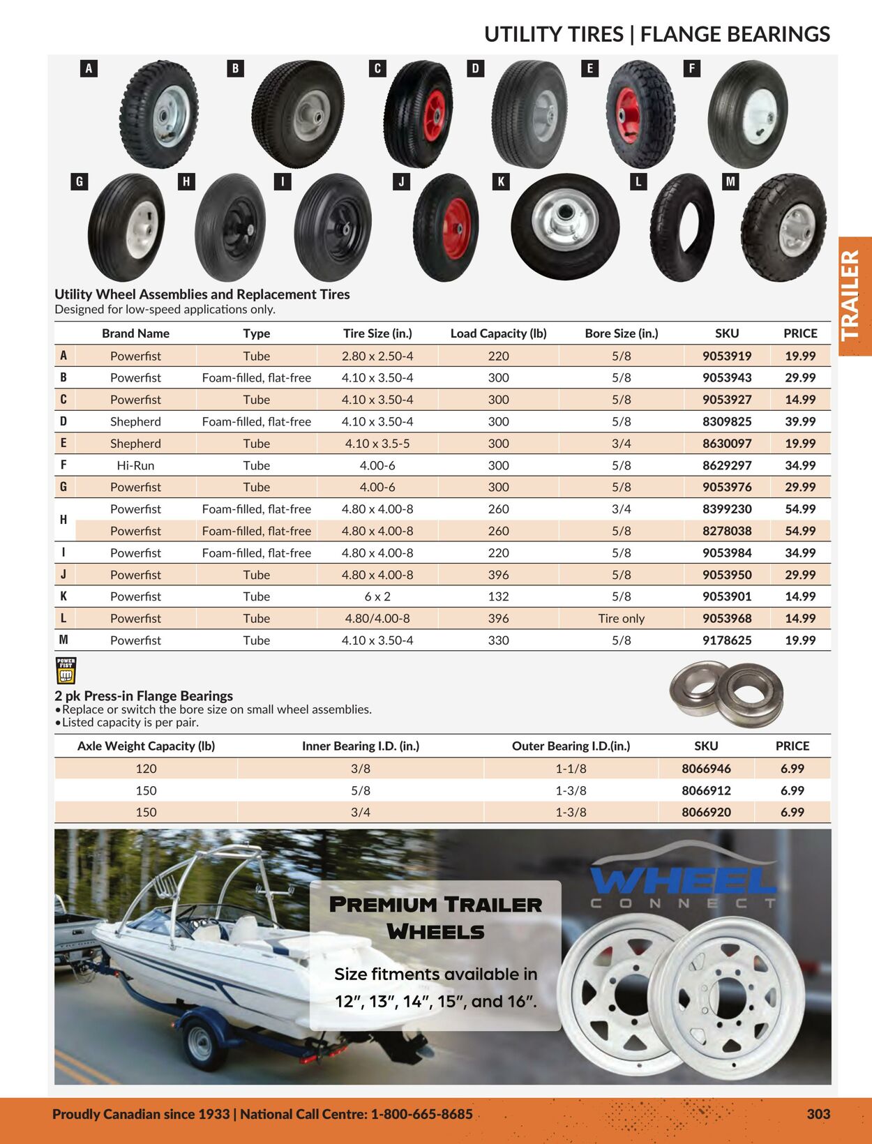 Flyer Princess Auto 01.01.2024 - 31.12.2024