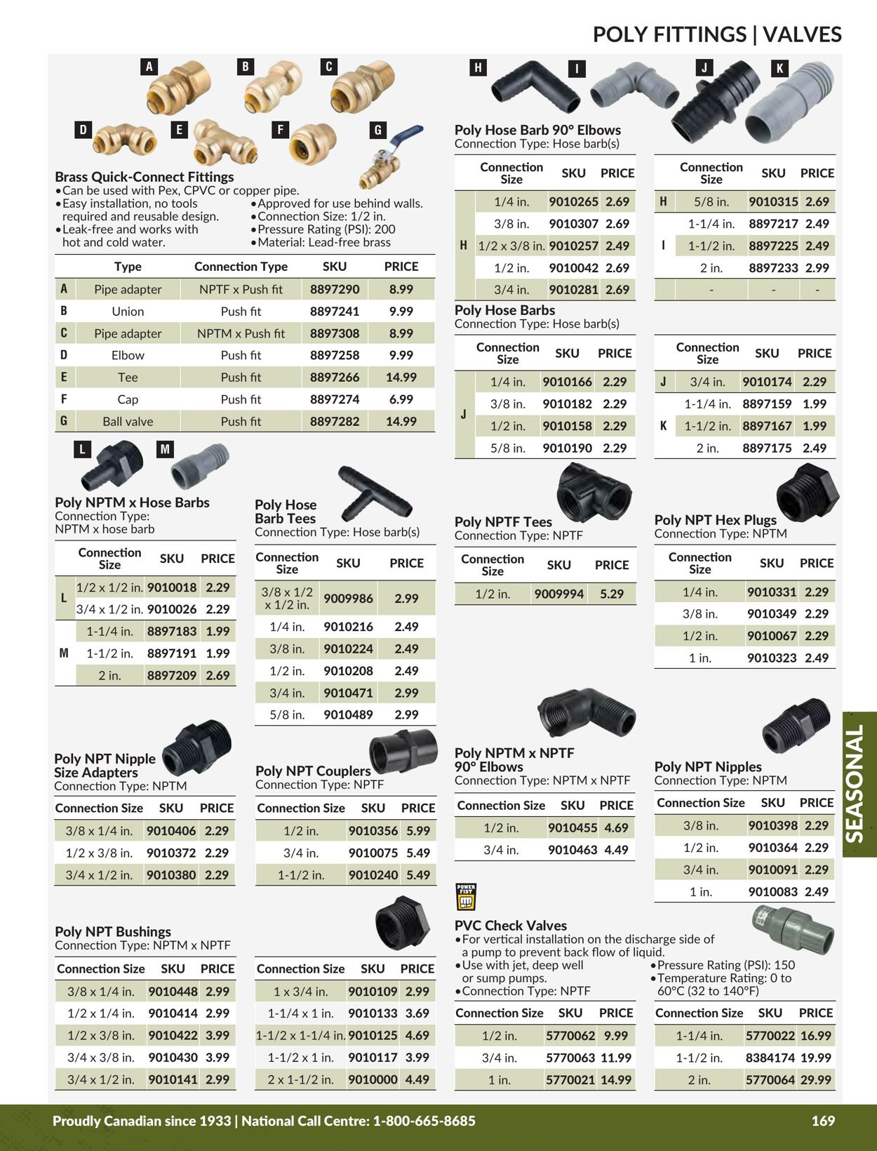 Flyer Princess Auto 01.01.2024 - 31.12.2024