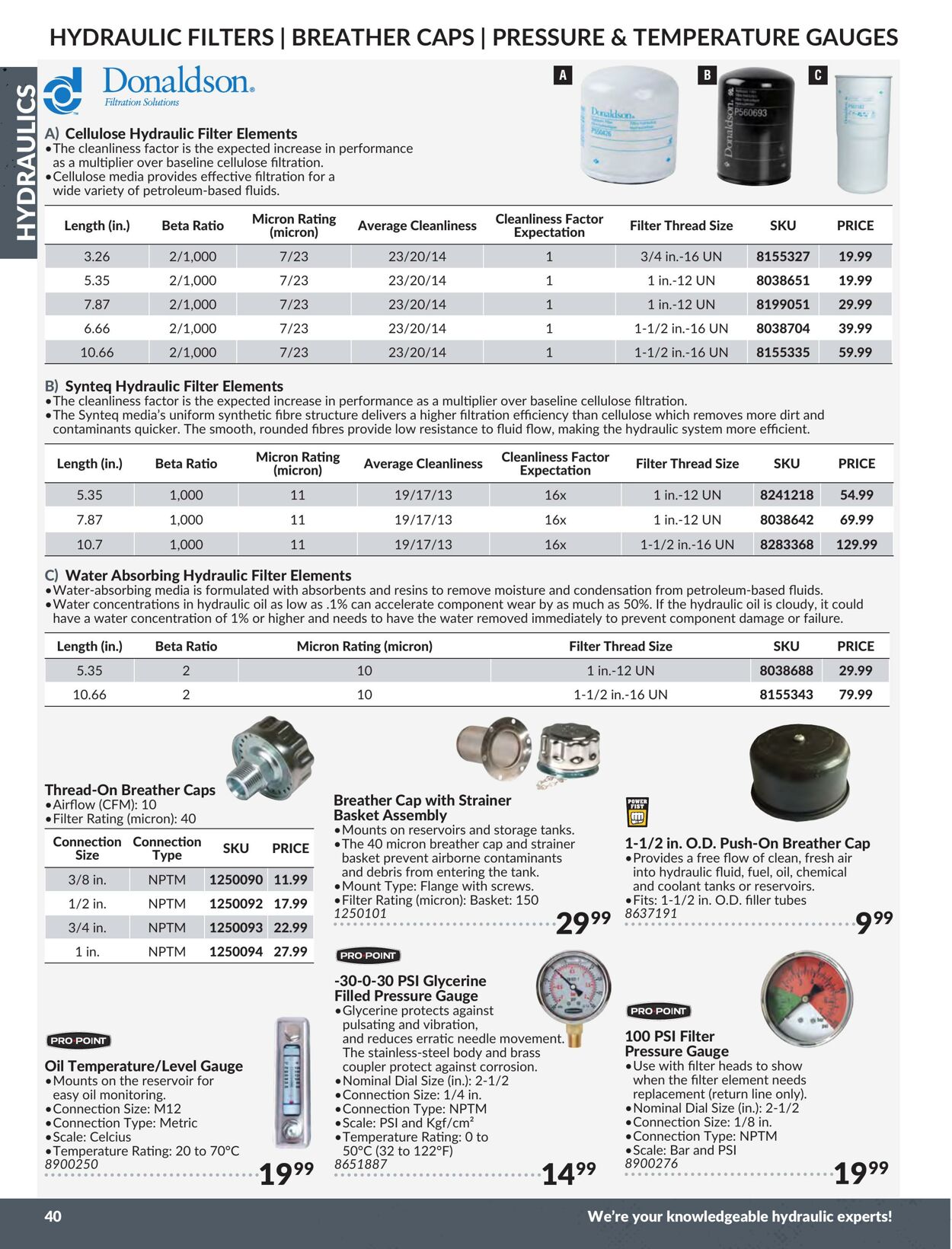 Flyer Princess Auto 01.01.2024 - 31.12.2024