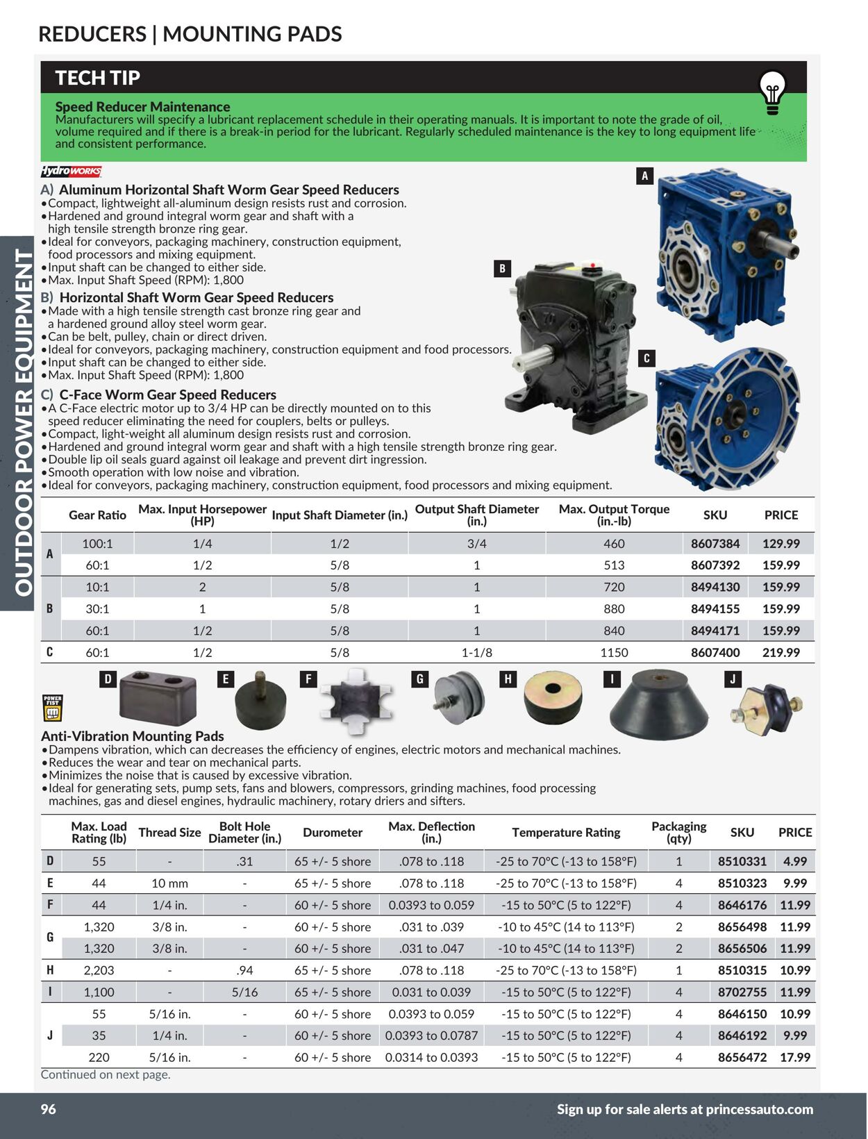 Flyer Princess Auto 01.01.2024 - 31.12.2024