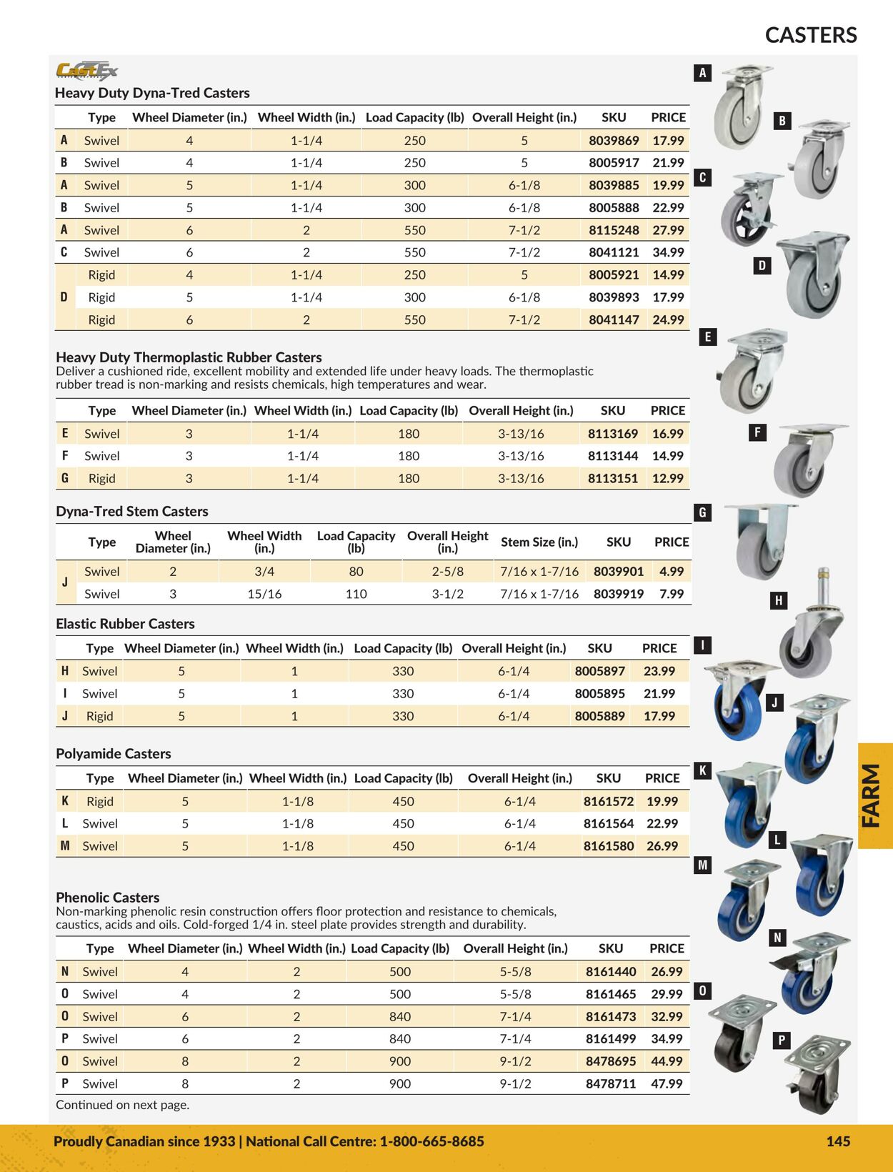 Flyer Princess Auto 01.01.2024 - 31.12.2024