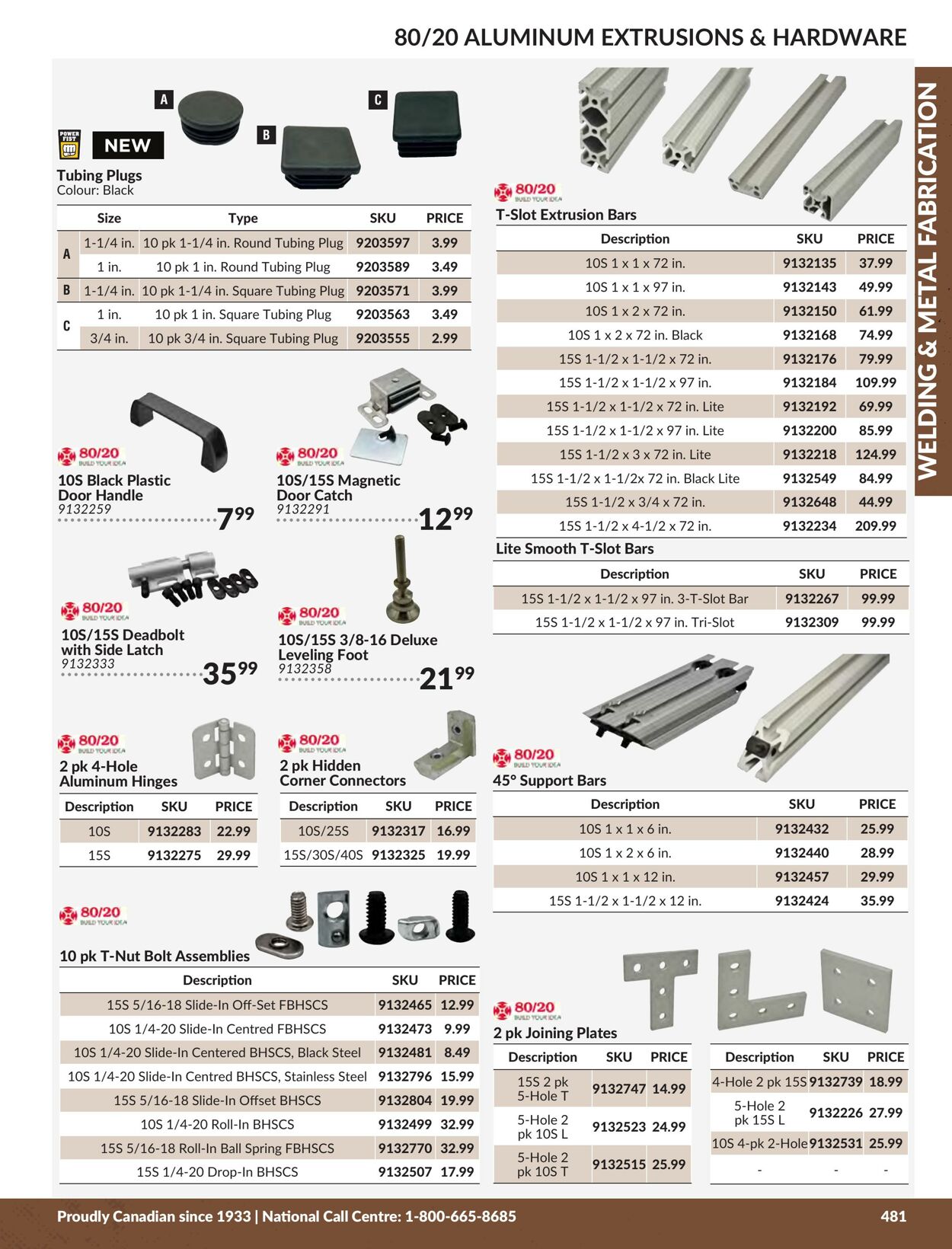 Flyer Princess Auto 01.01.2024 - 31.12.2024