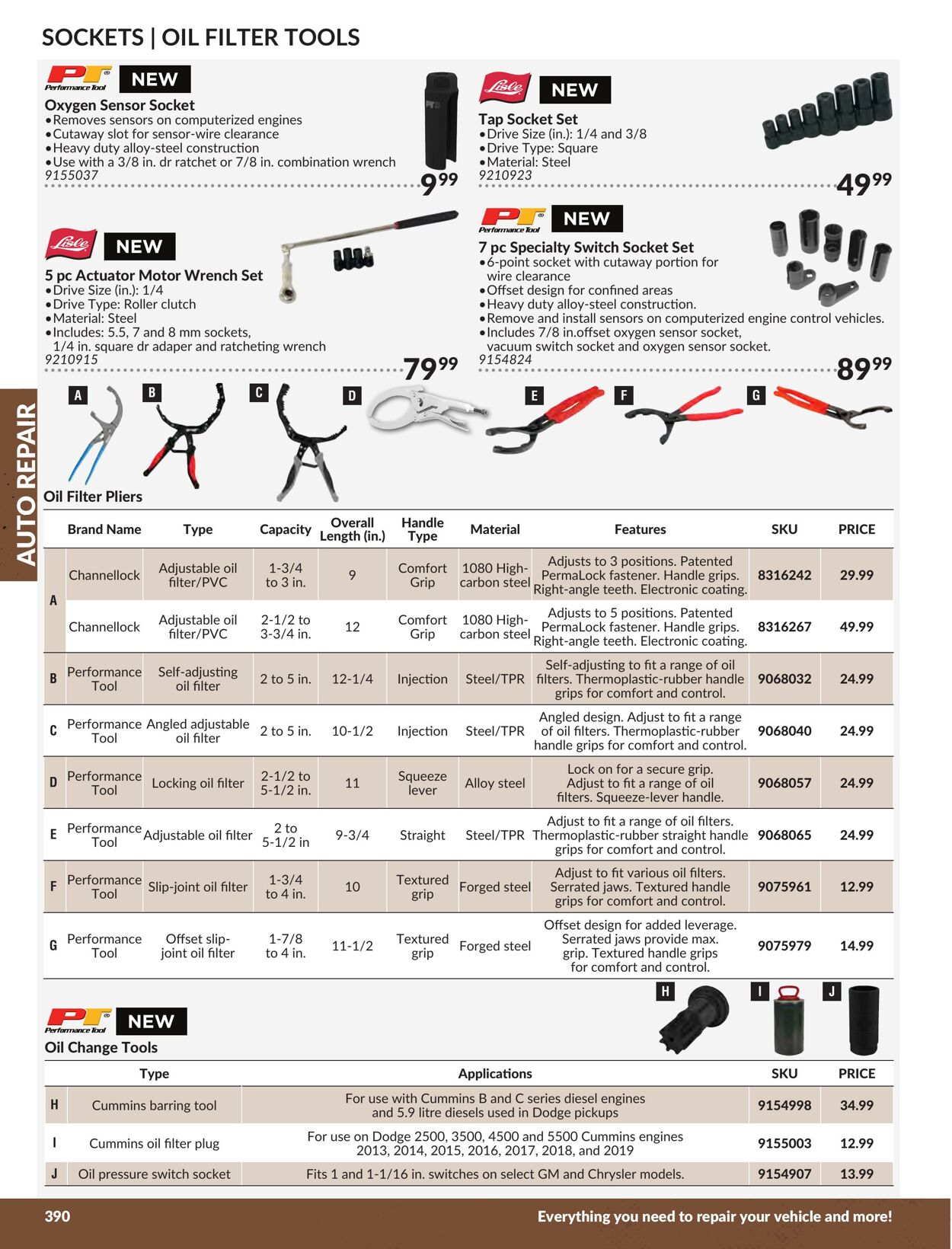 Flyer Princess Auto 01.01.2024 - 31.12.2024