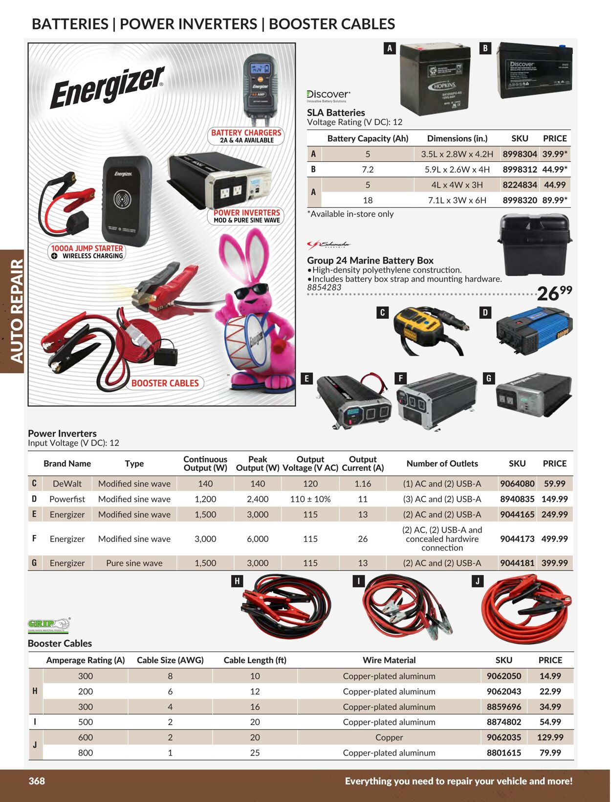 Flyer Princess Auto 01.01.2024 - 31.12.2024